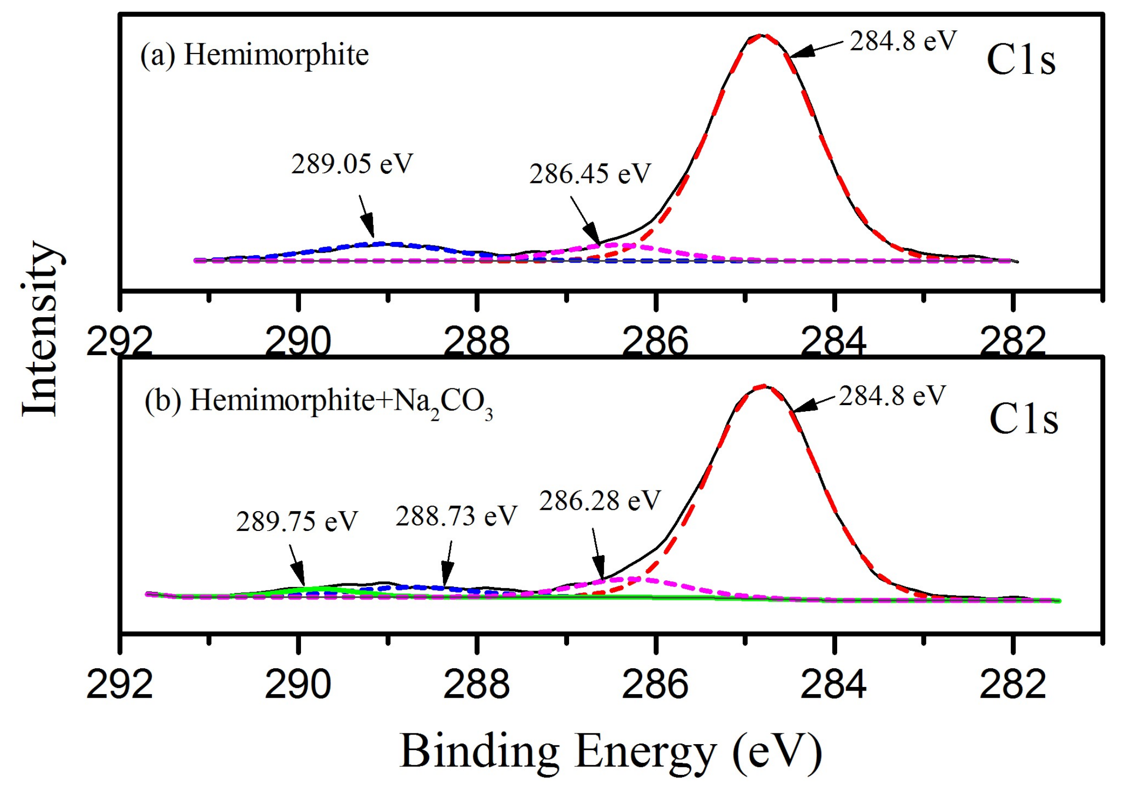 Minerals 08 00143 g007