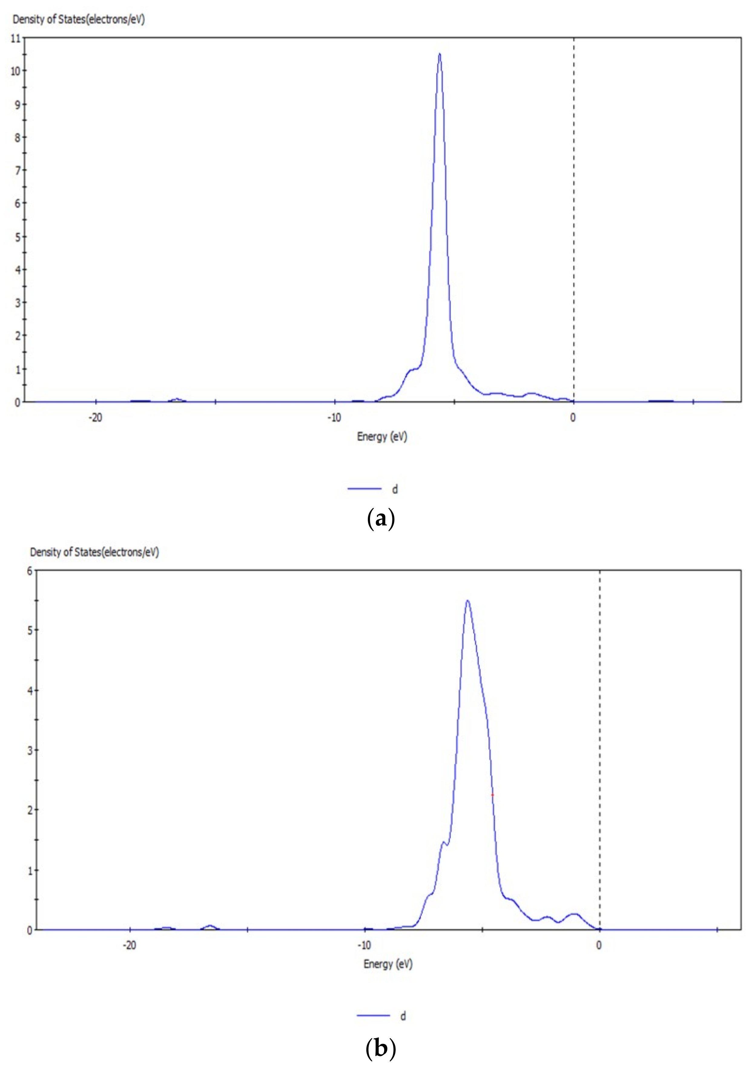 Minerals 08 00143 g010
