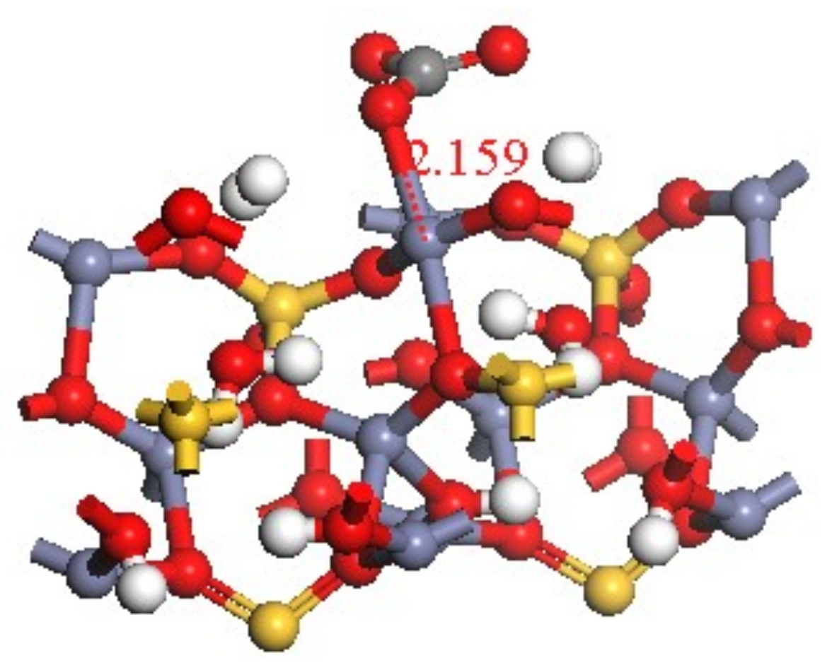Minerals 08 00143 g011
