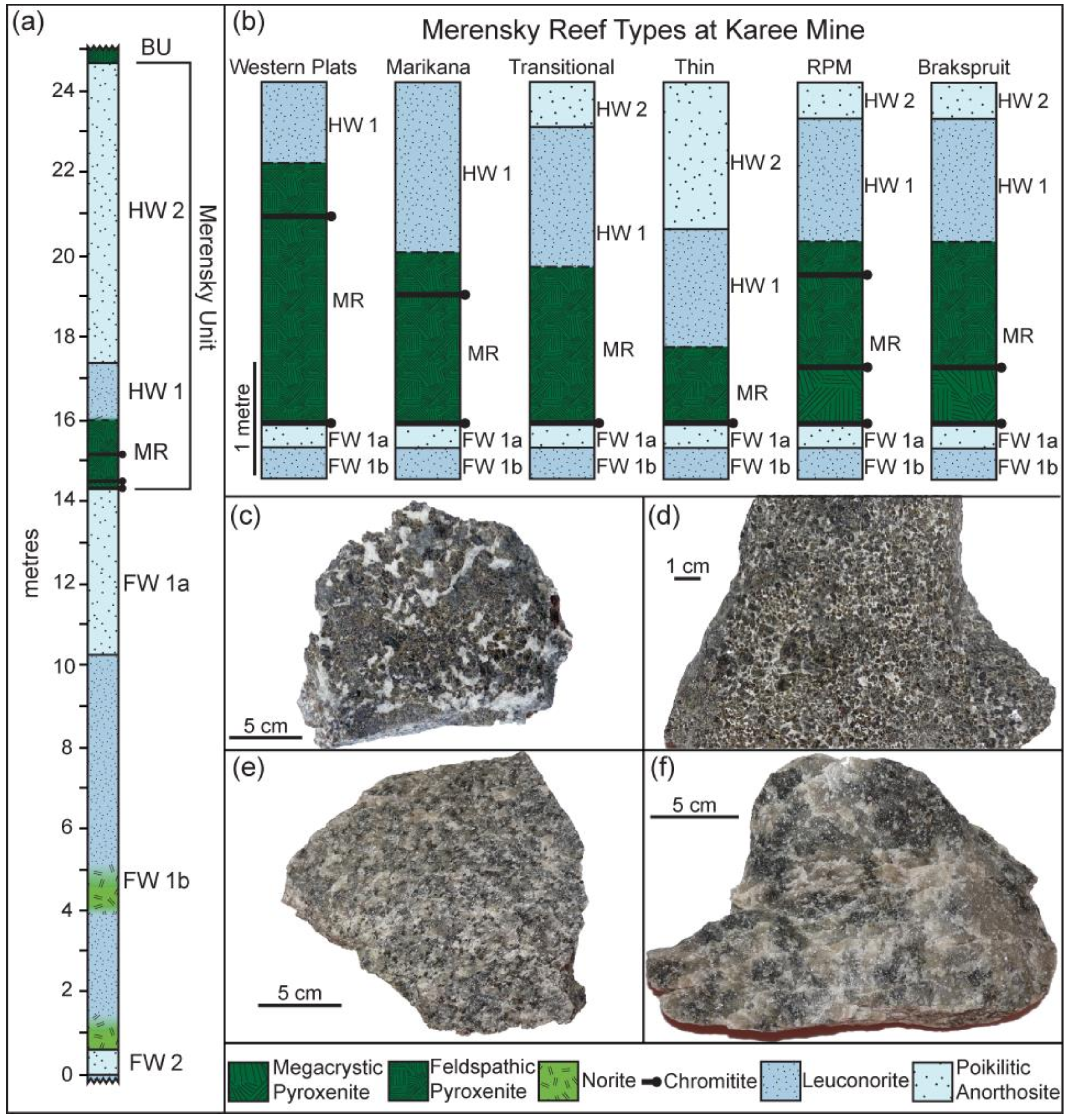 Minerals 08 00144 g002
