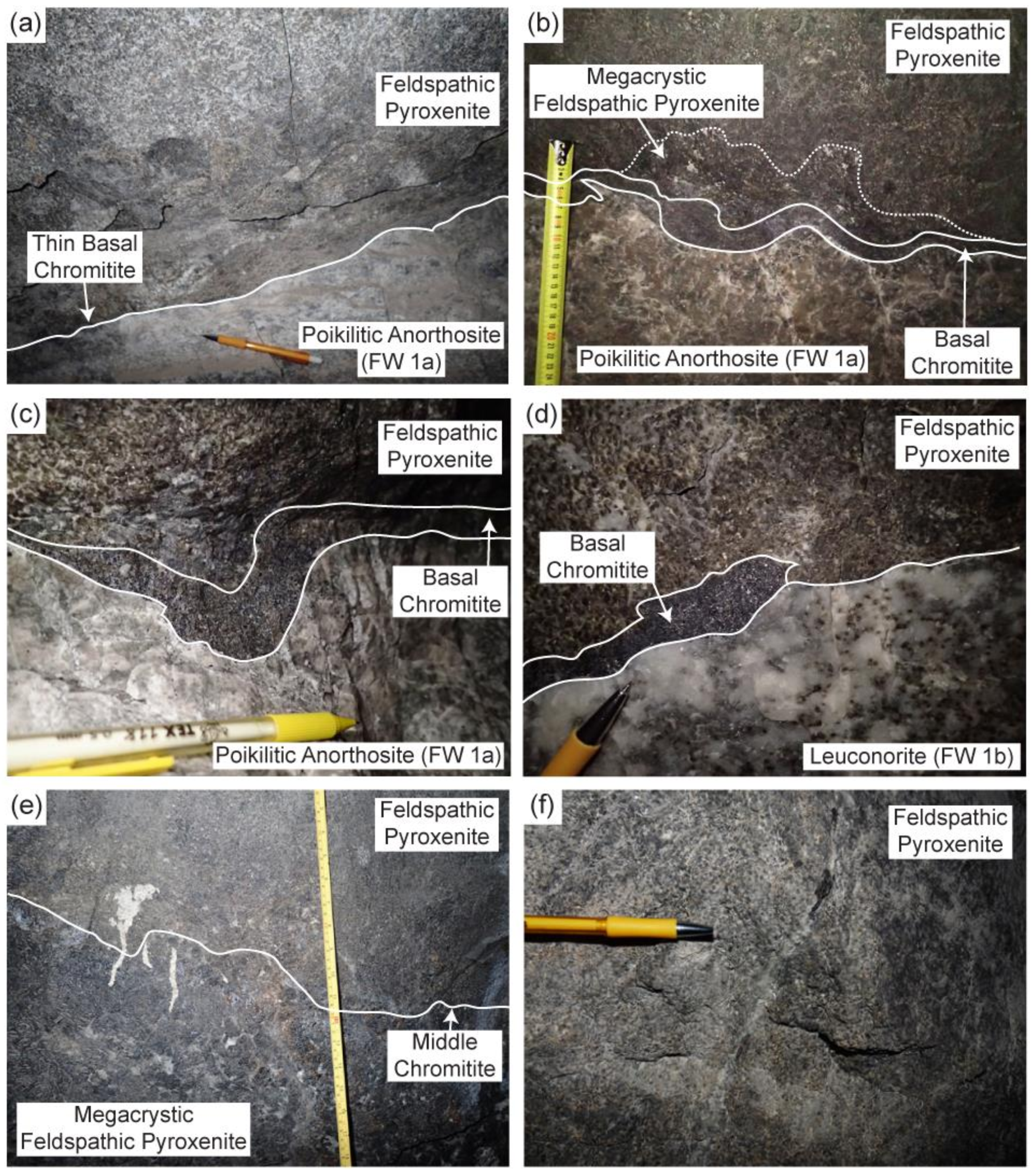 Minerals 08 00144 g004