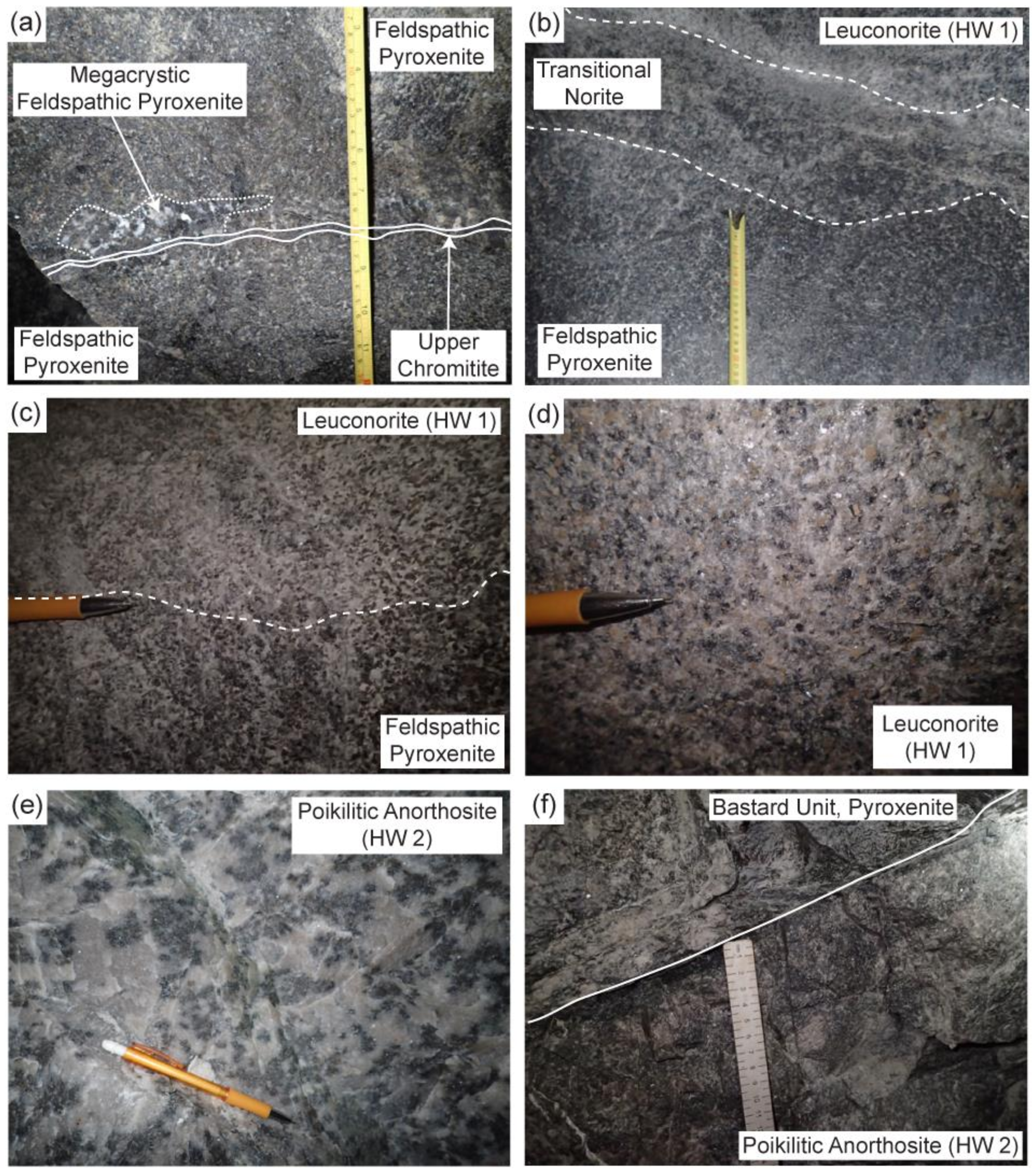 Minerals 08 00144 g005