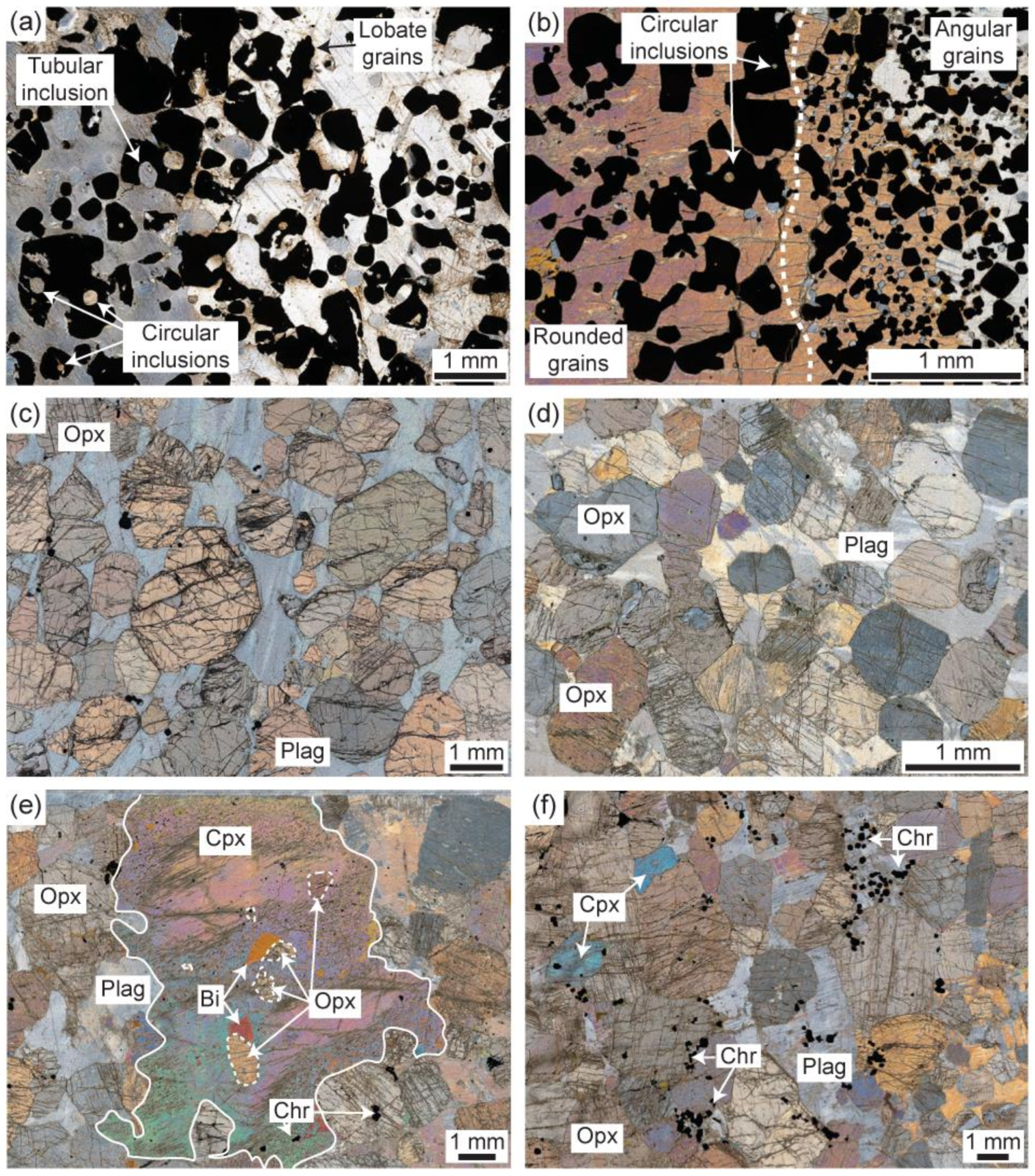Minerals 08 00144 g006