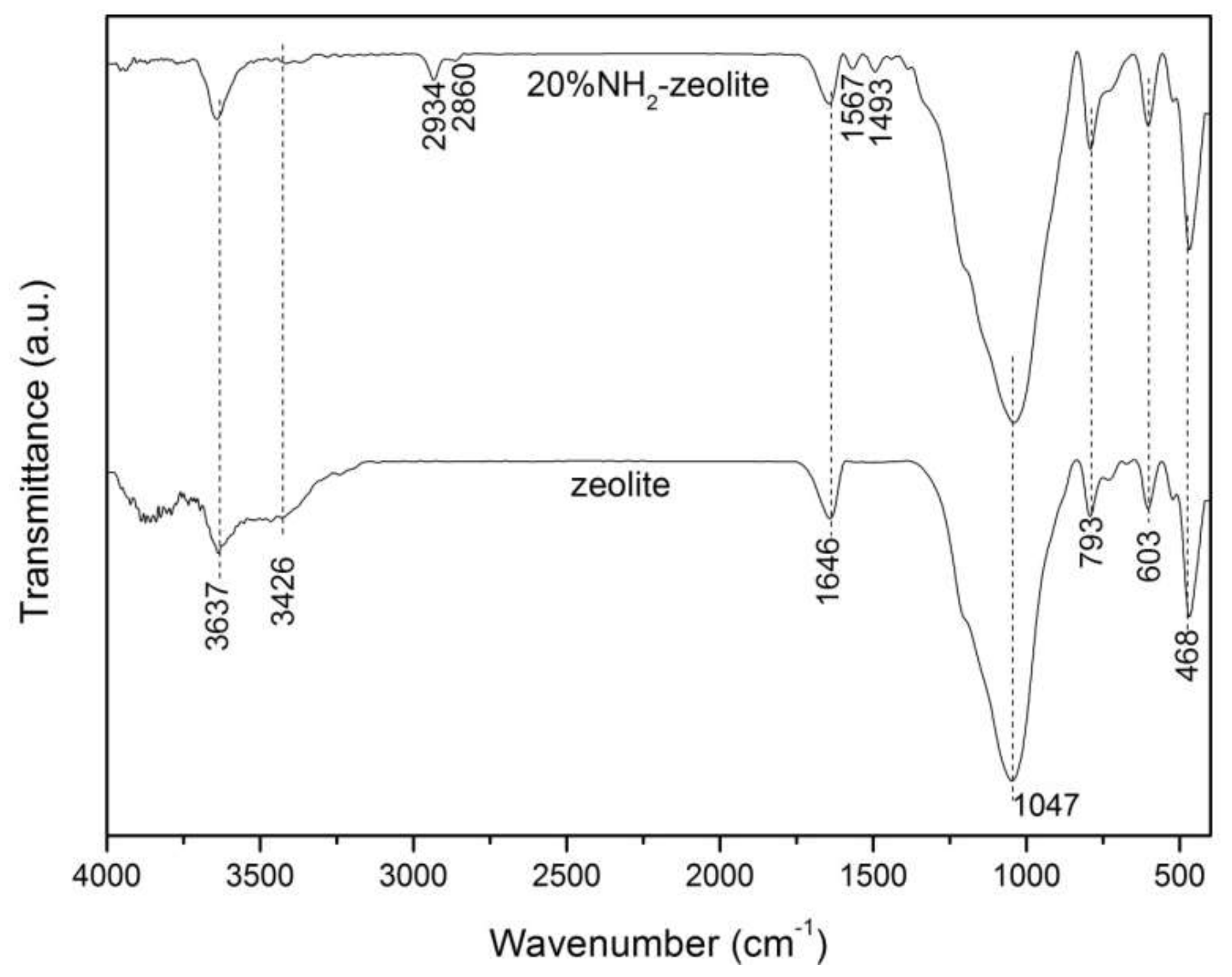 Minerals 08 00145 g003