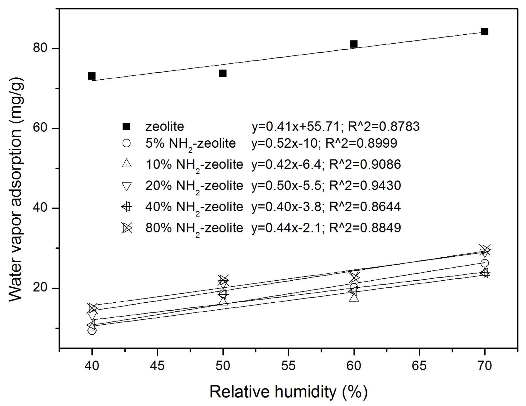 Minerals 08 00145 g005
