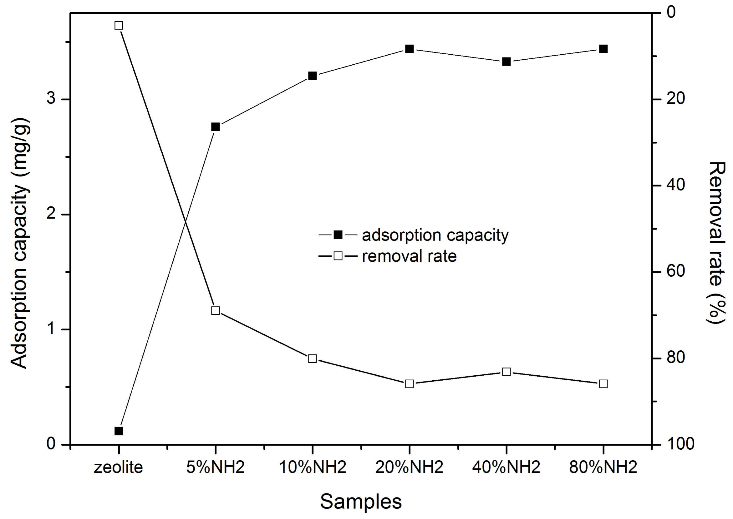 Minerals 08 00145 g006