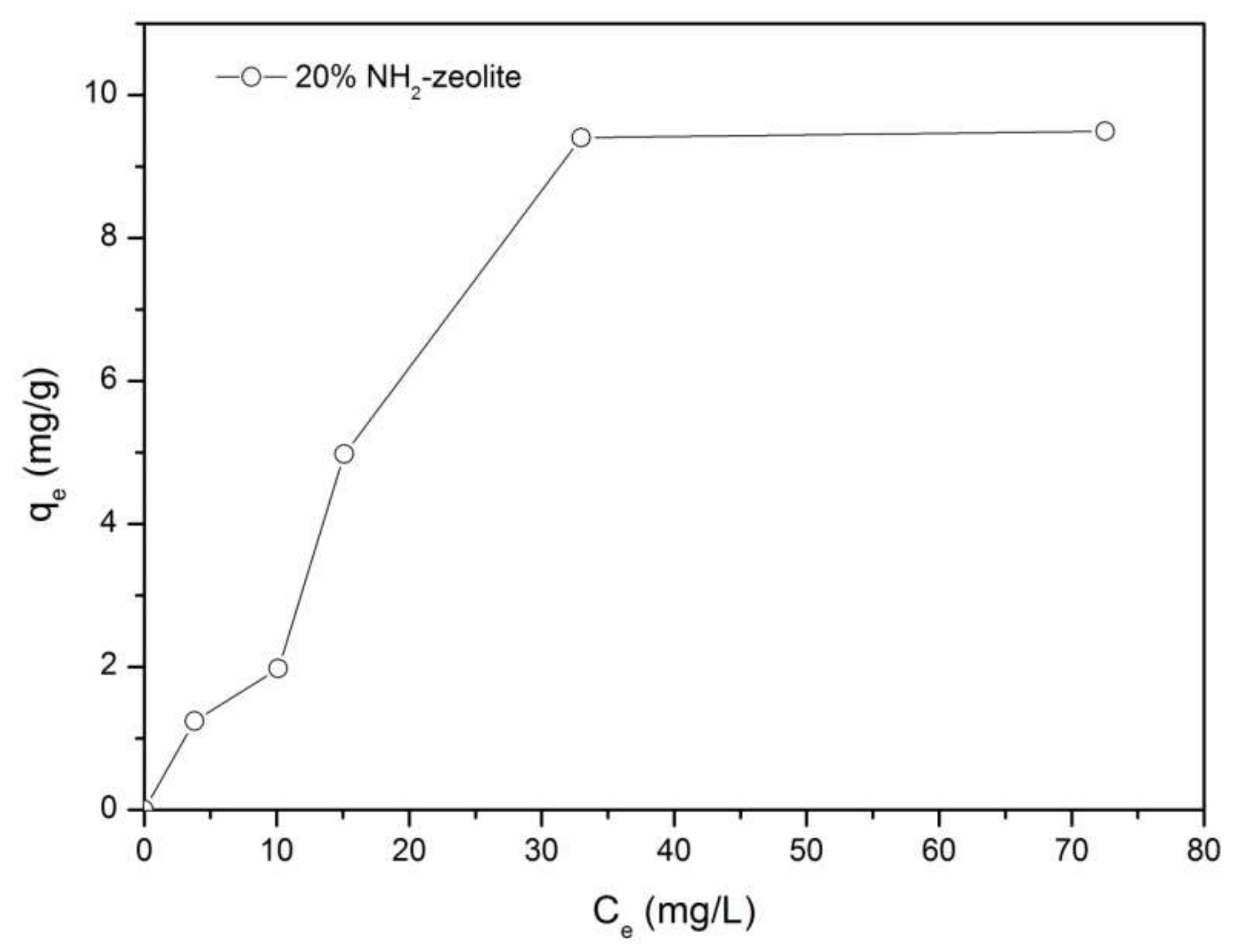 Minerals 08 00145 g009