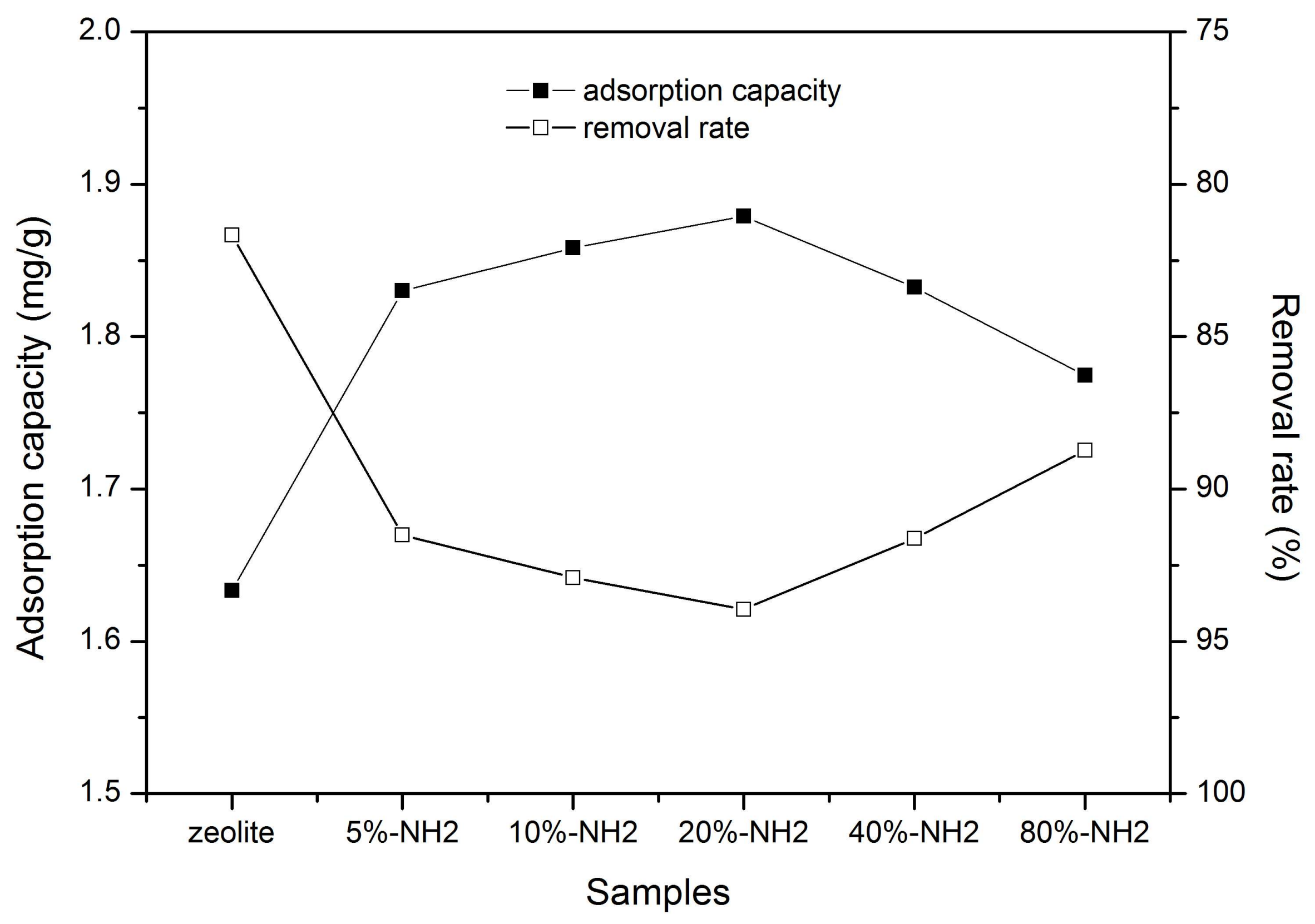 Minerals 08 00145 g011