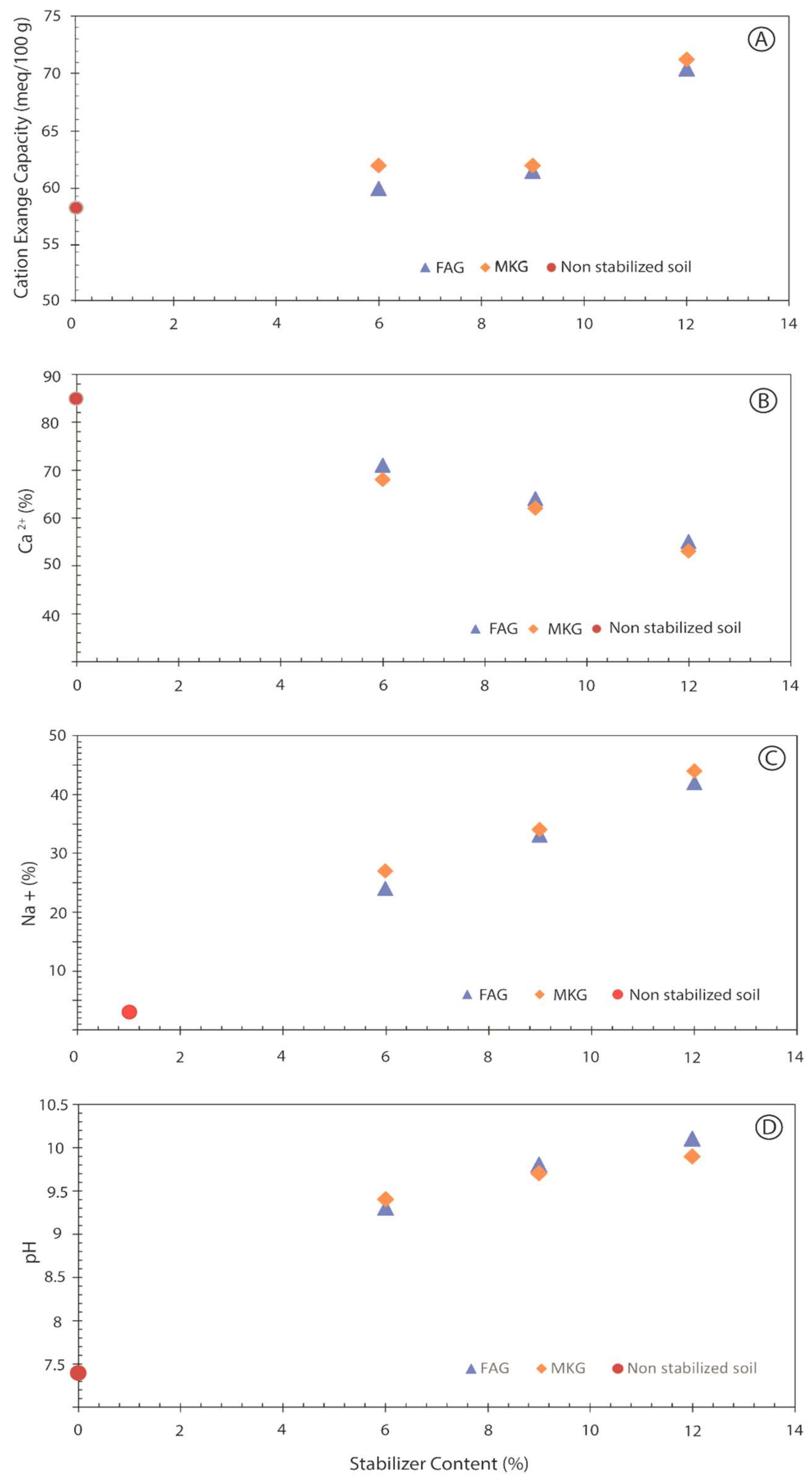 Minerals 08 00146 g002