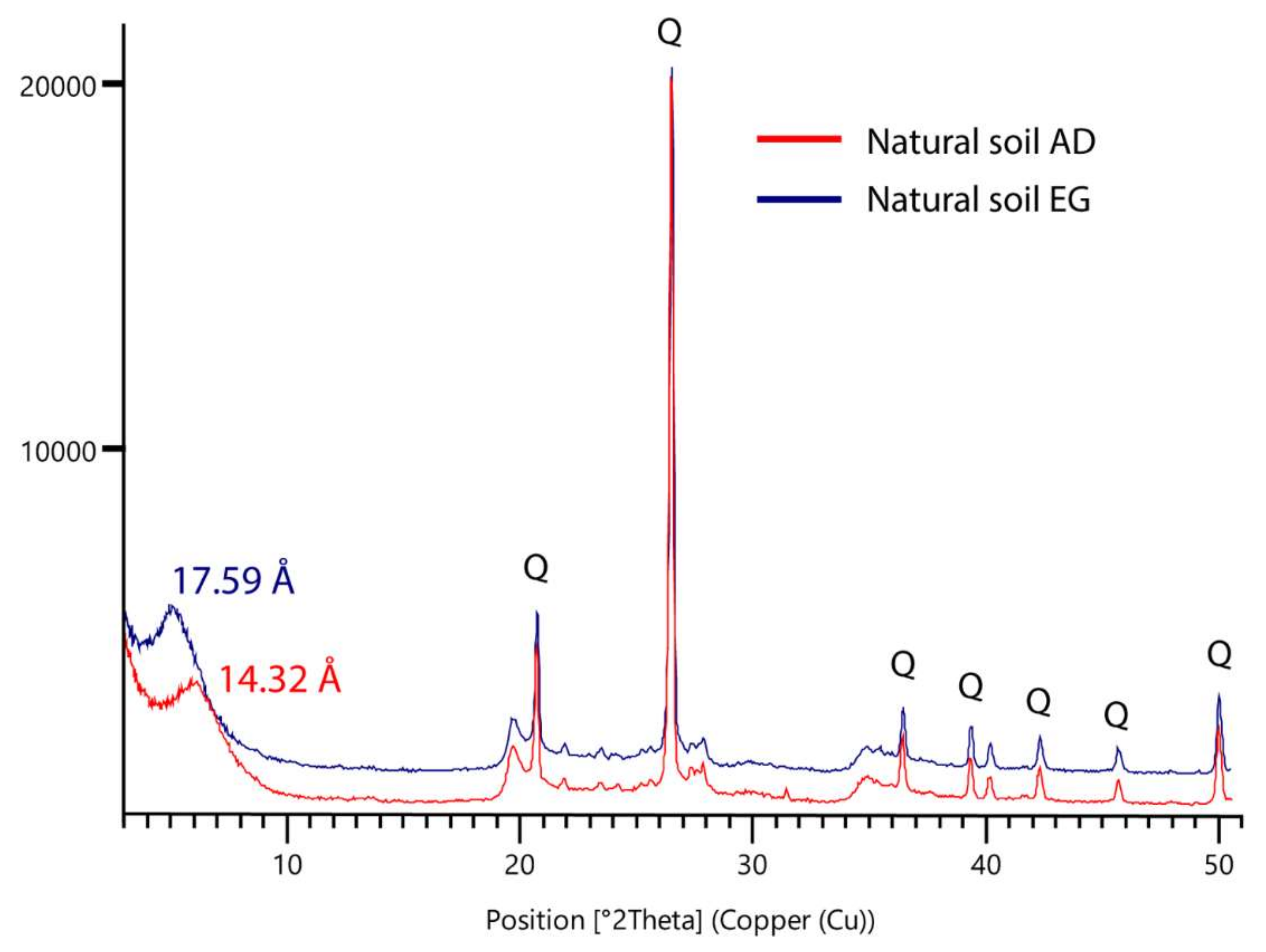 Minerals 08 00146 g003