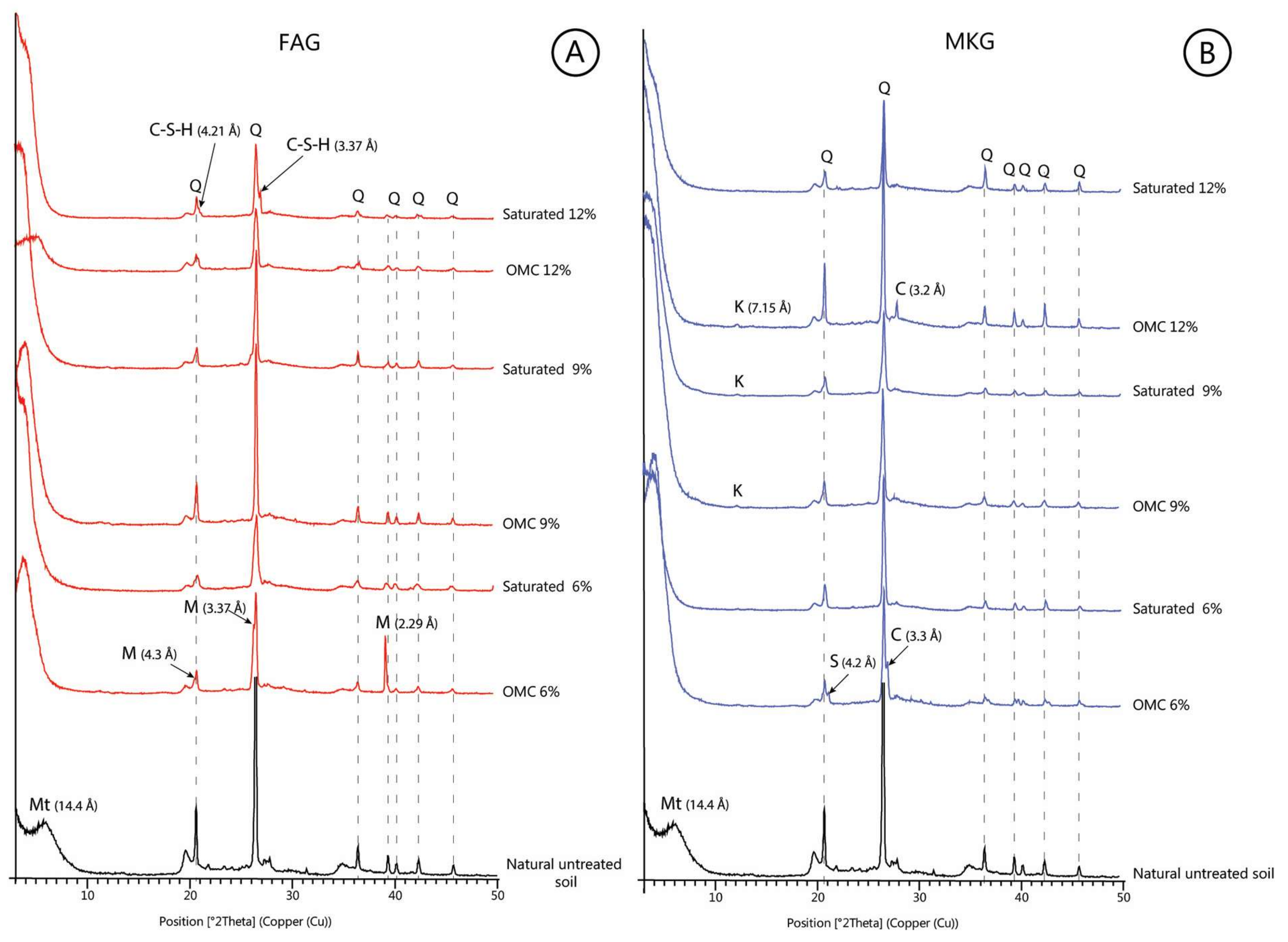 Minerals 08 00146 g005