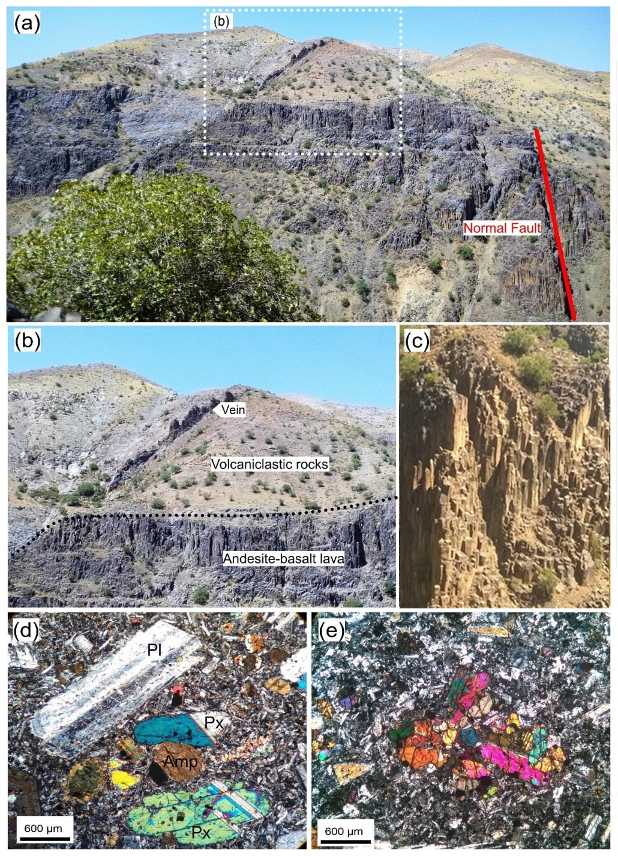 Minerals 08 00148 g004
