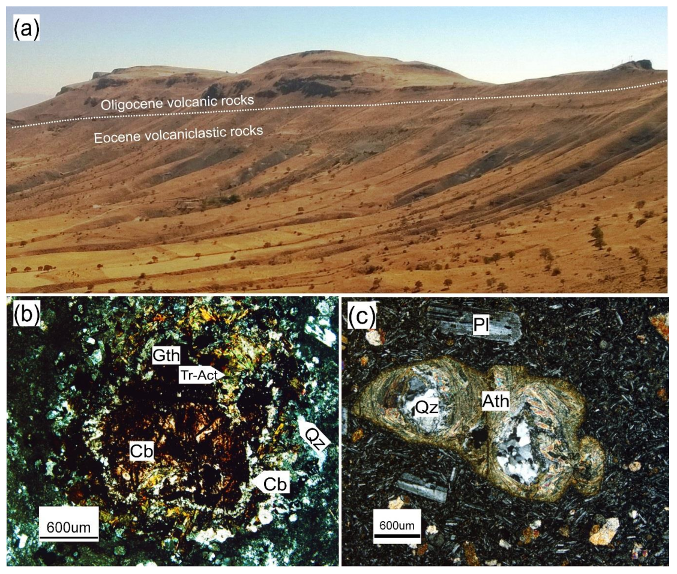 Minerals 08 00148 g006