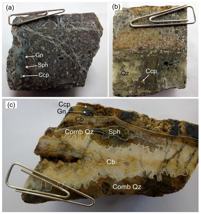 Minerals 08 00148 g009