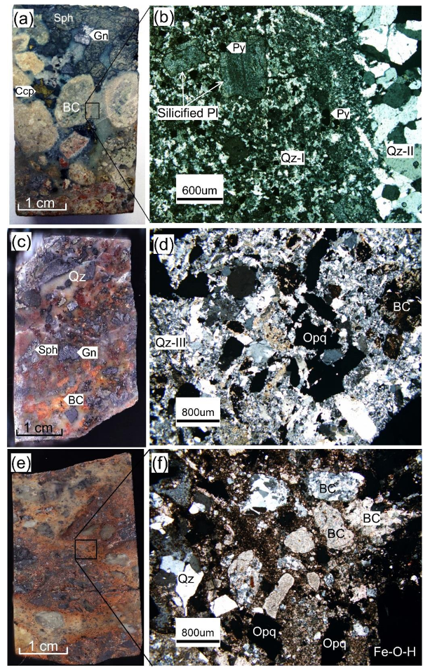 Minerals 08 00148 g011