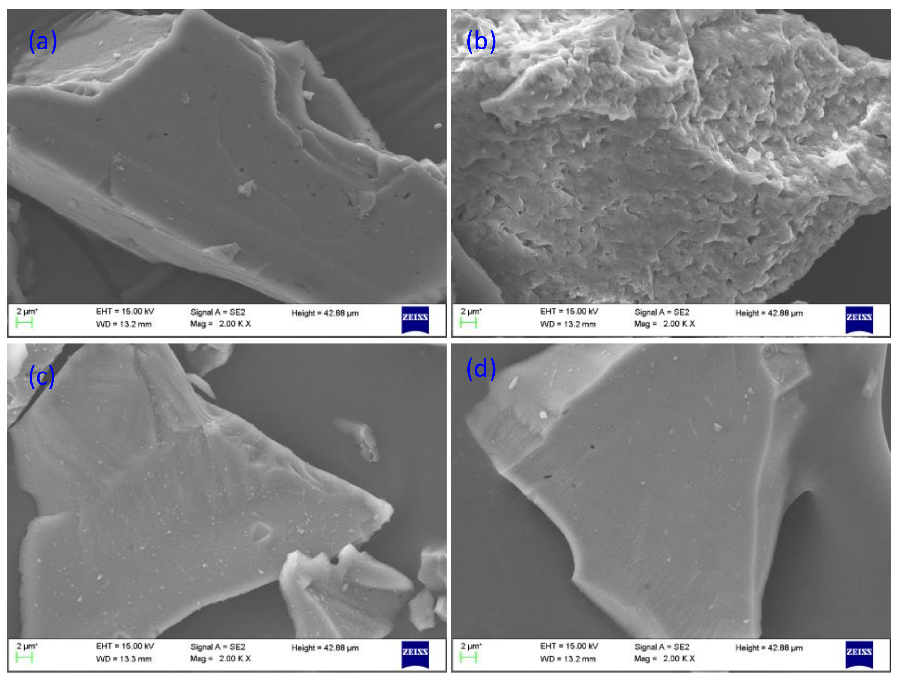 Minerals 08 00149 g008