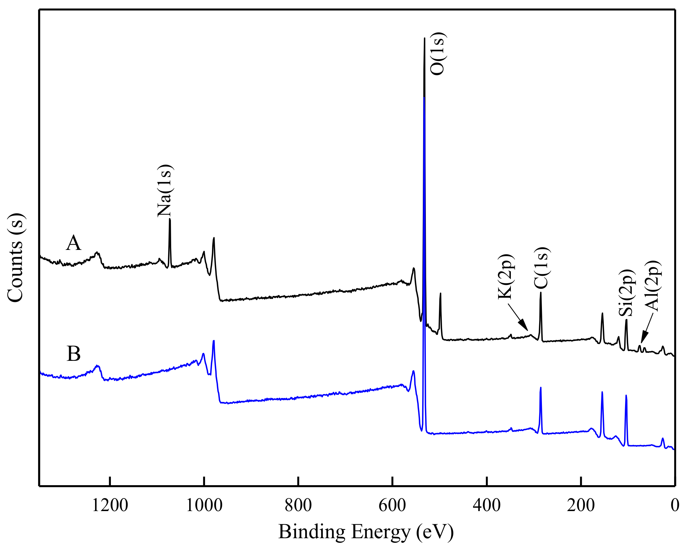 Minerals 08 00149 g009