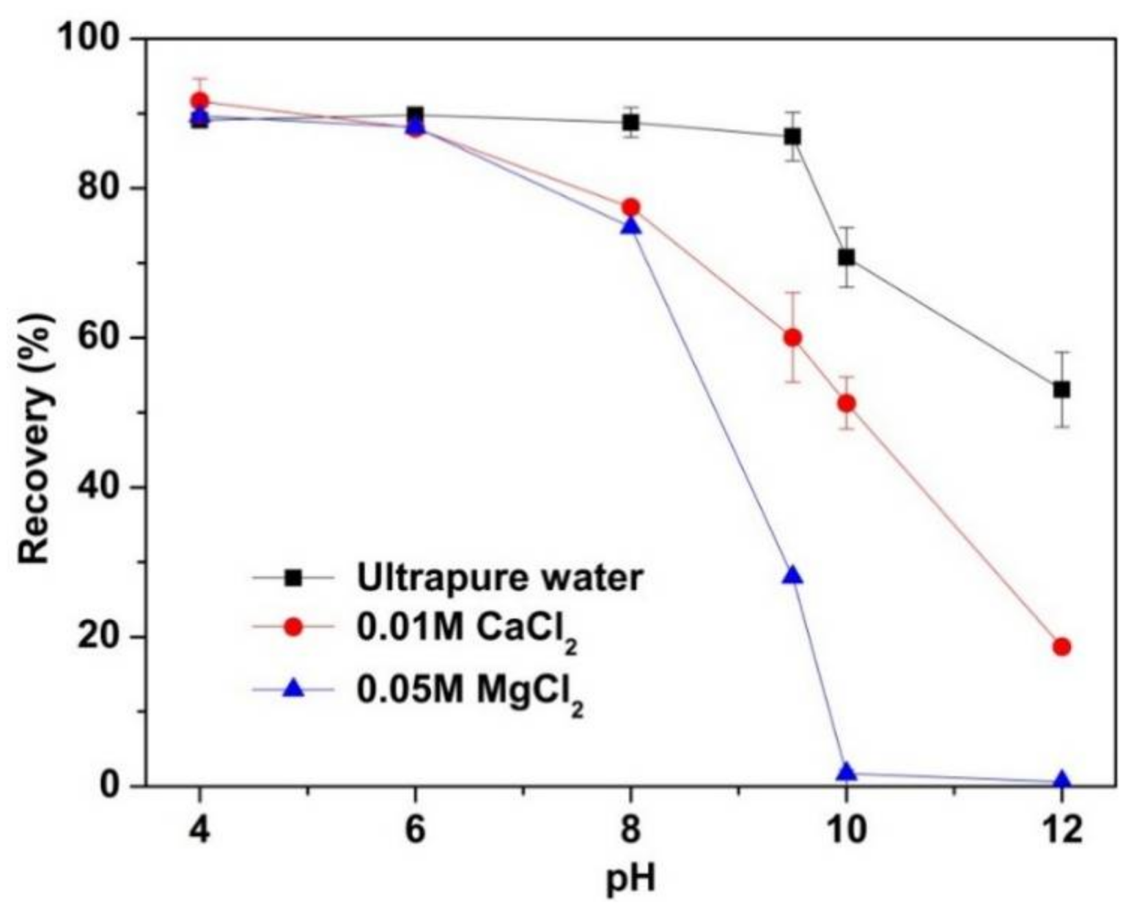 Minerals 08 00150 g002 Minerals 08 00150 g002