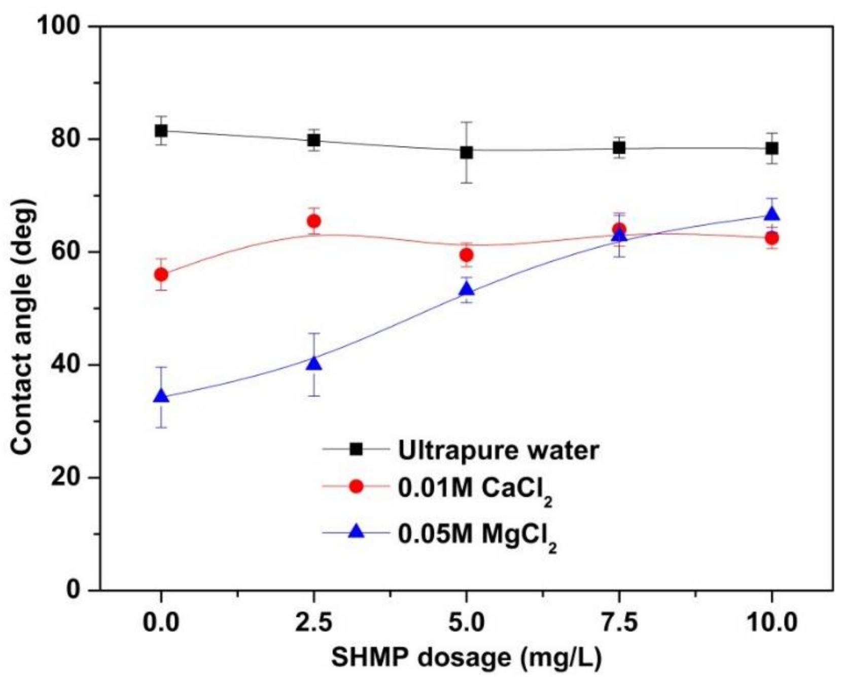 Minerals 08 00150 g005 Minerals 08 00150 g005