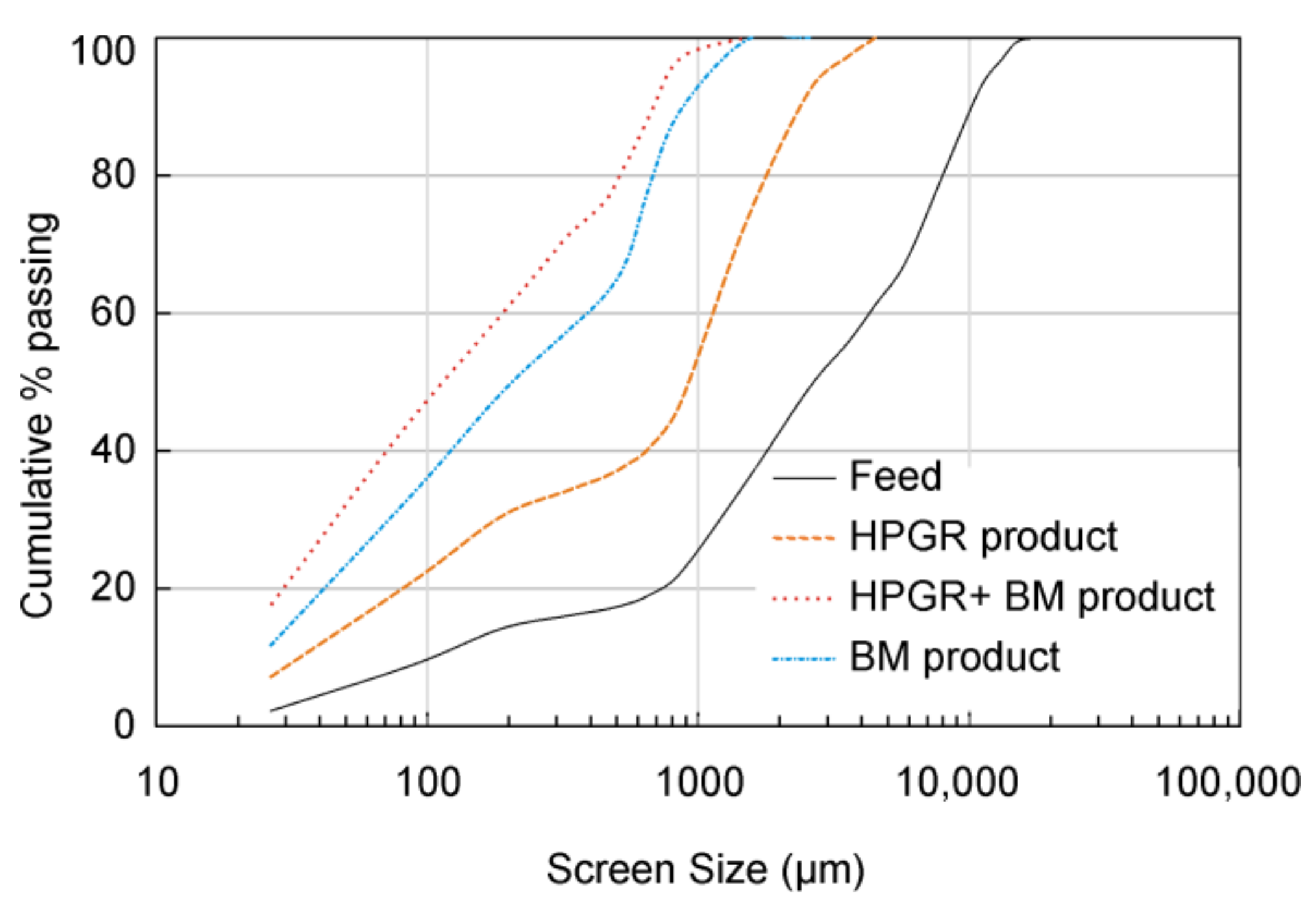 Minerals 08 00151 g005