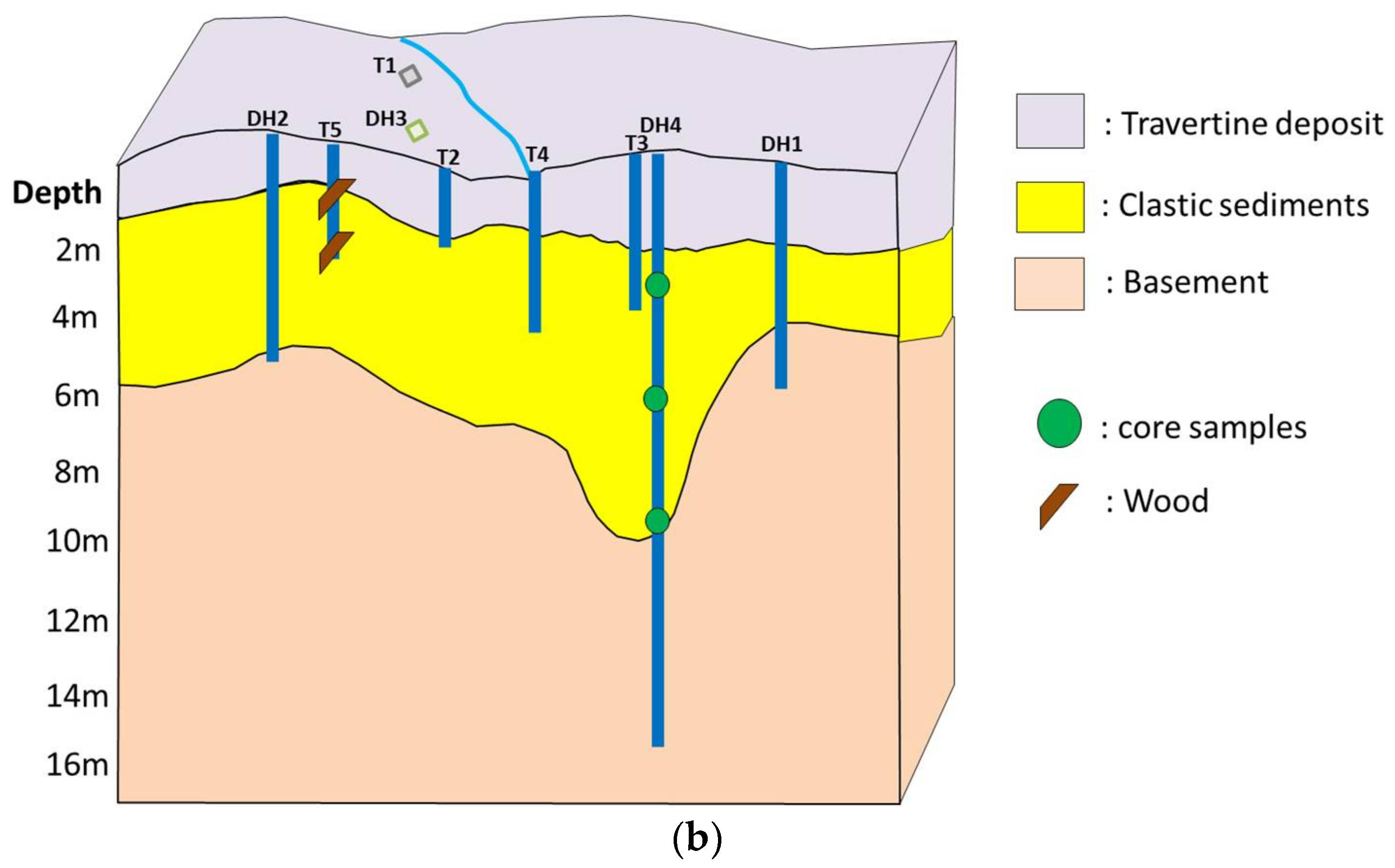 Minerals 08 00155 g002b