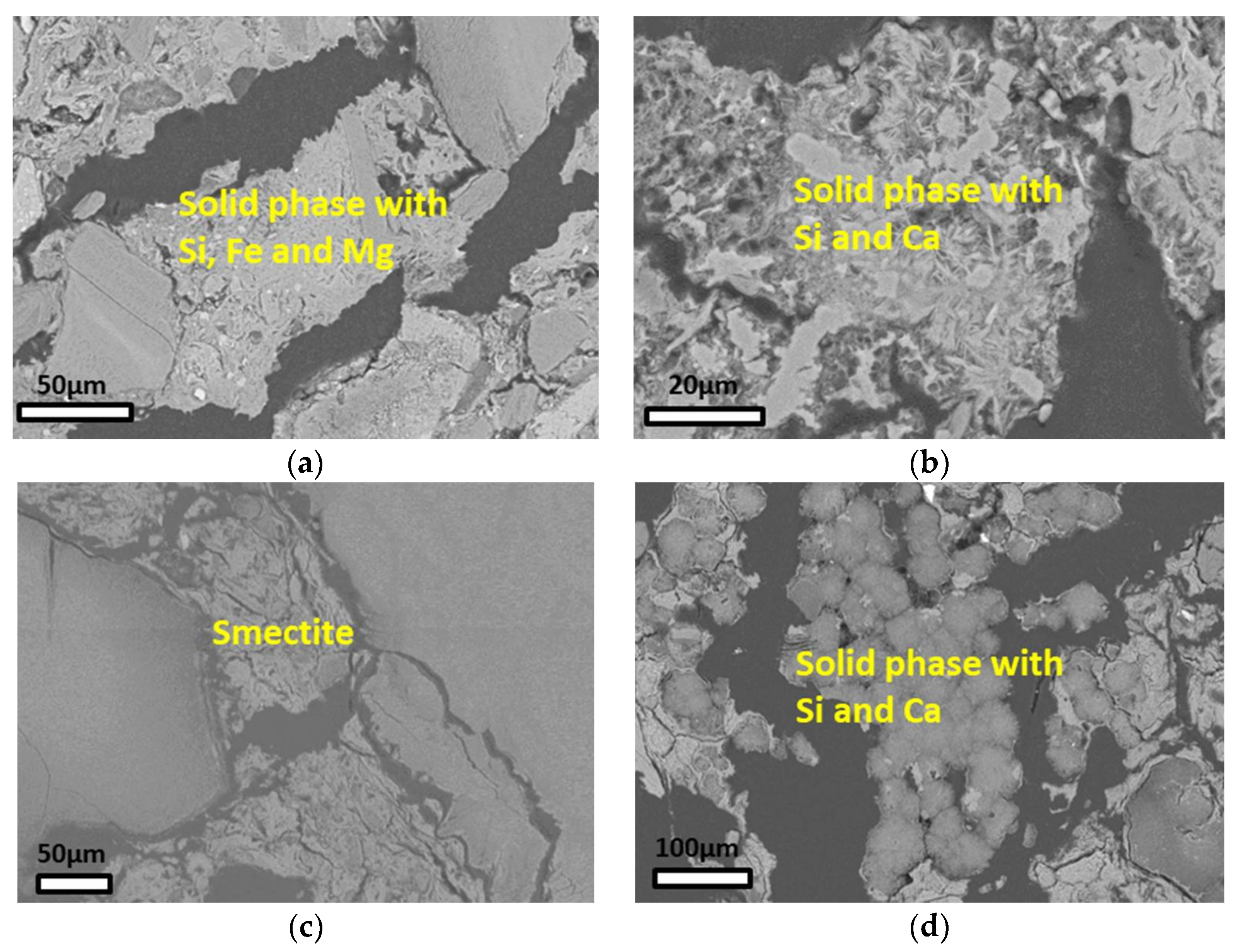 Minerals 08 00155 g006
