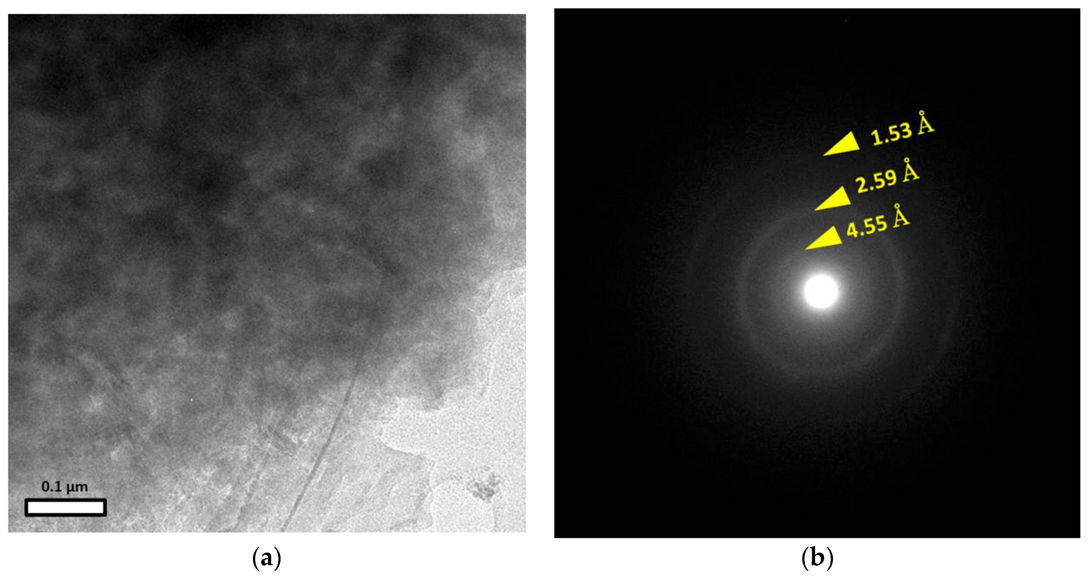 Minerals 08 00155 g007