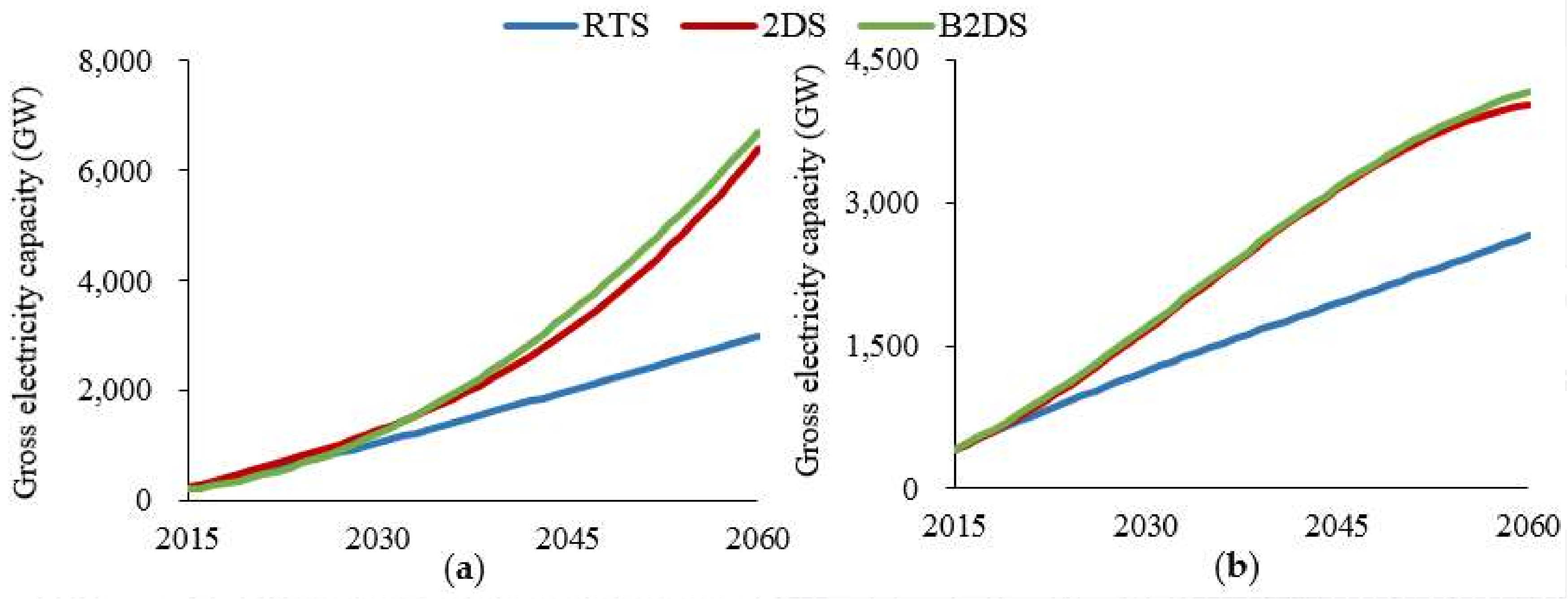 Minerals 08 00156 g001