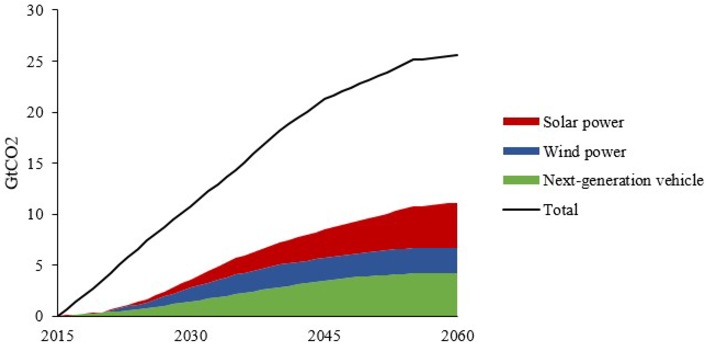 Minerals 08 00156 g009