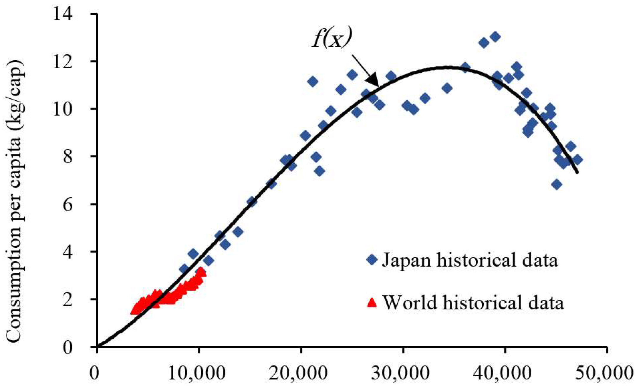 Minerals 08 00156 g010