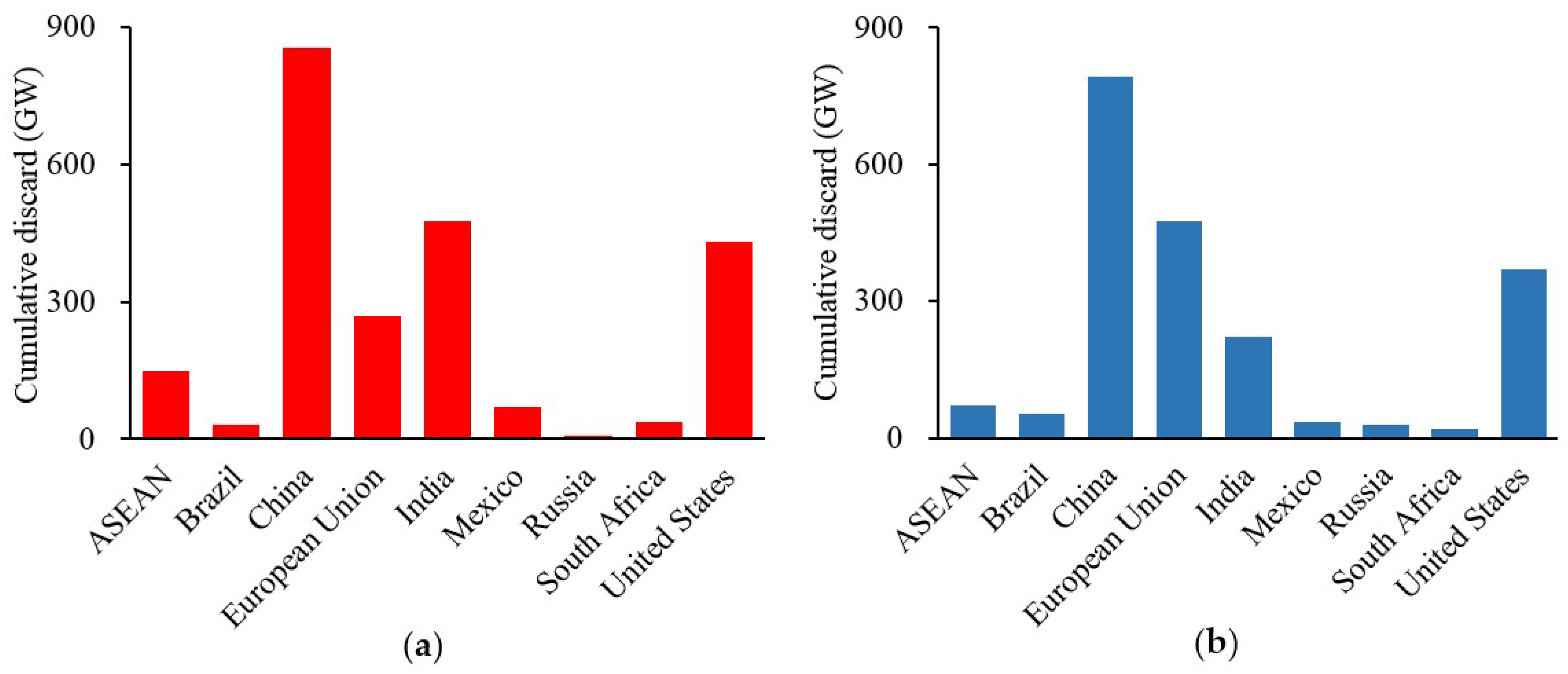 Minerals 08 00156 g016