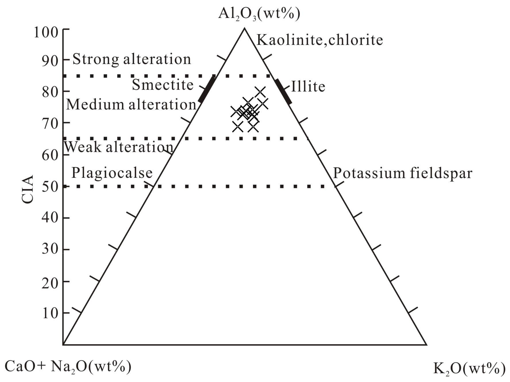 Minerals 08 00157 g007