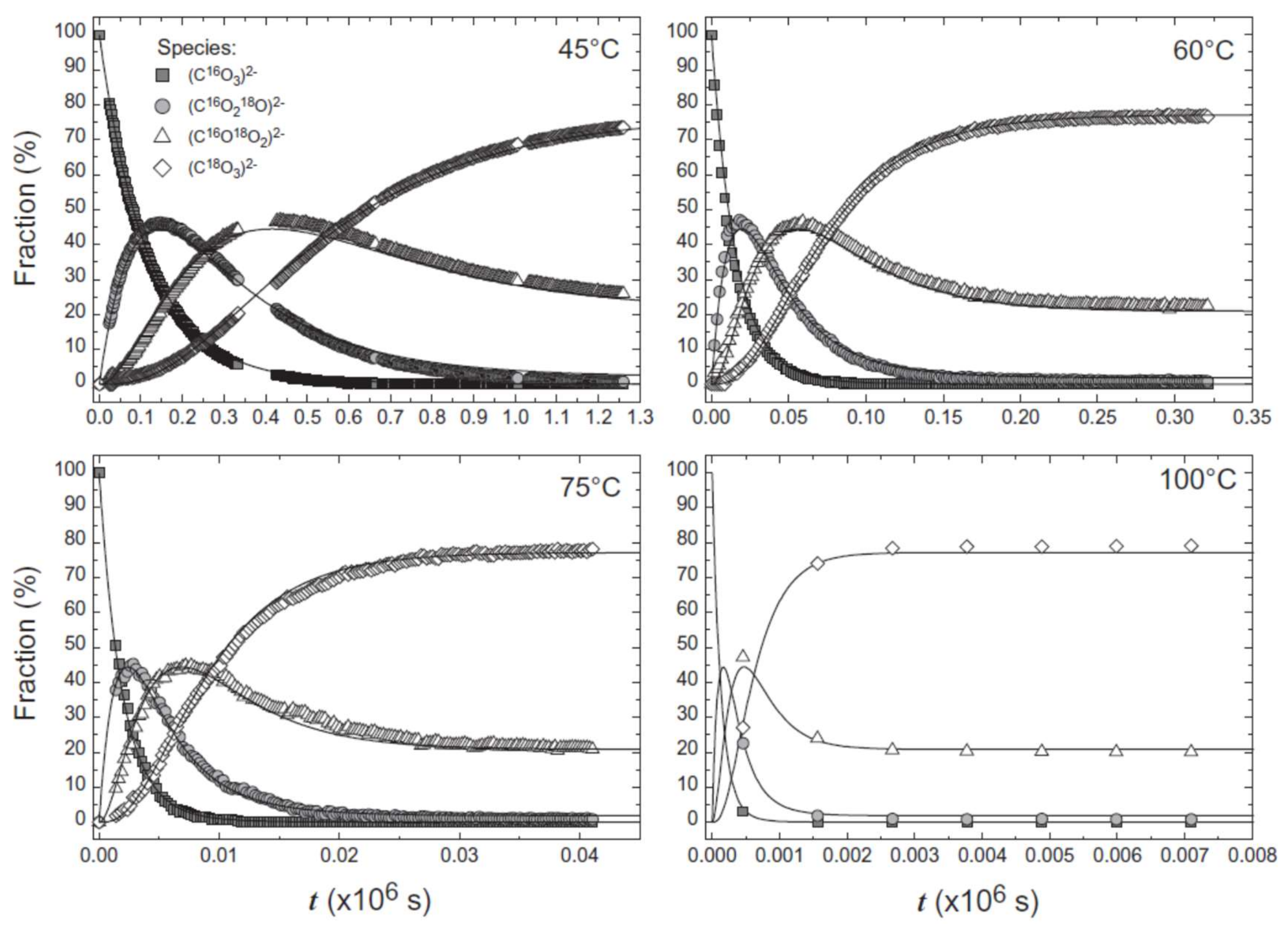 Minerals 08 00158 g003