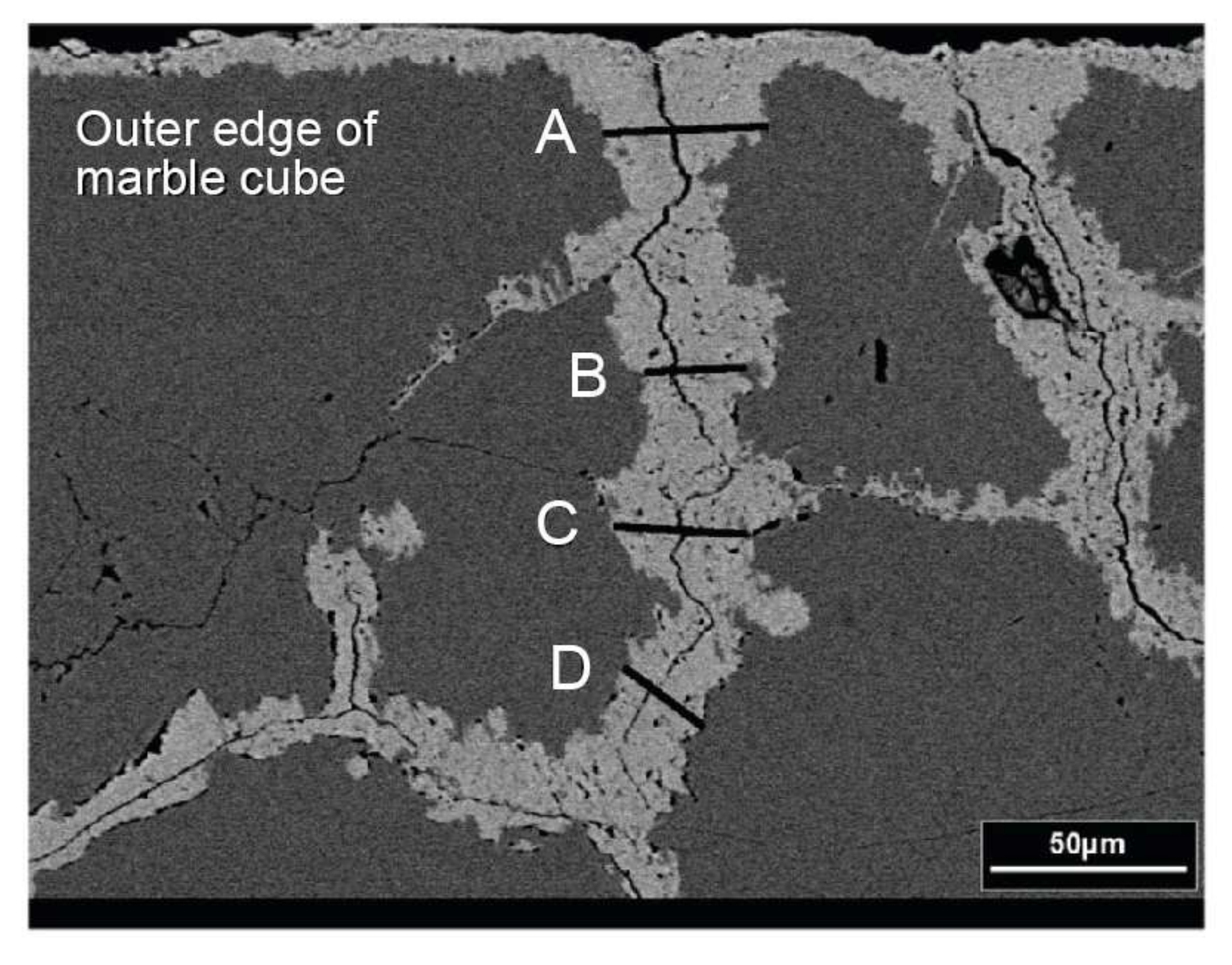 Minerals 08 00158 g004a