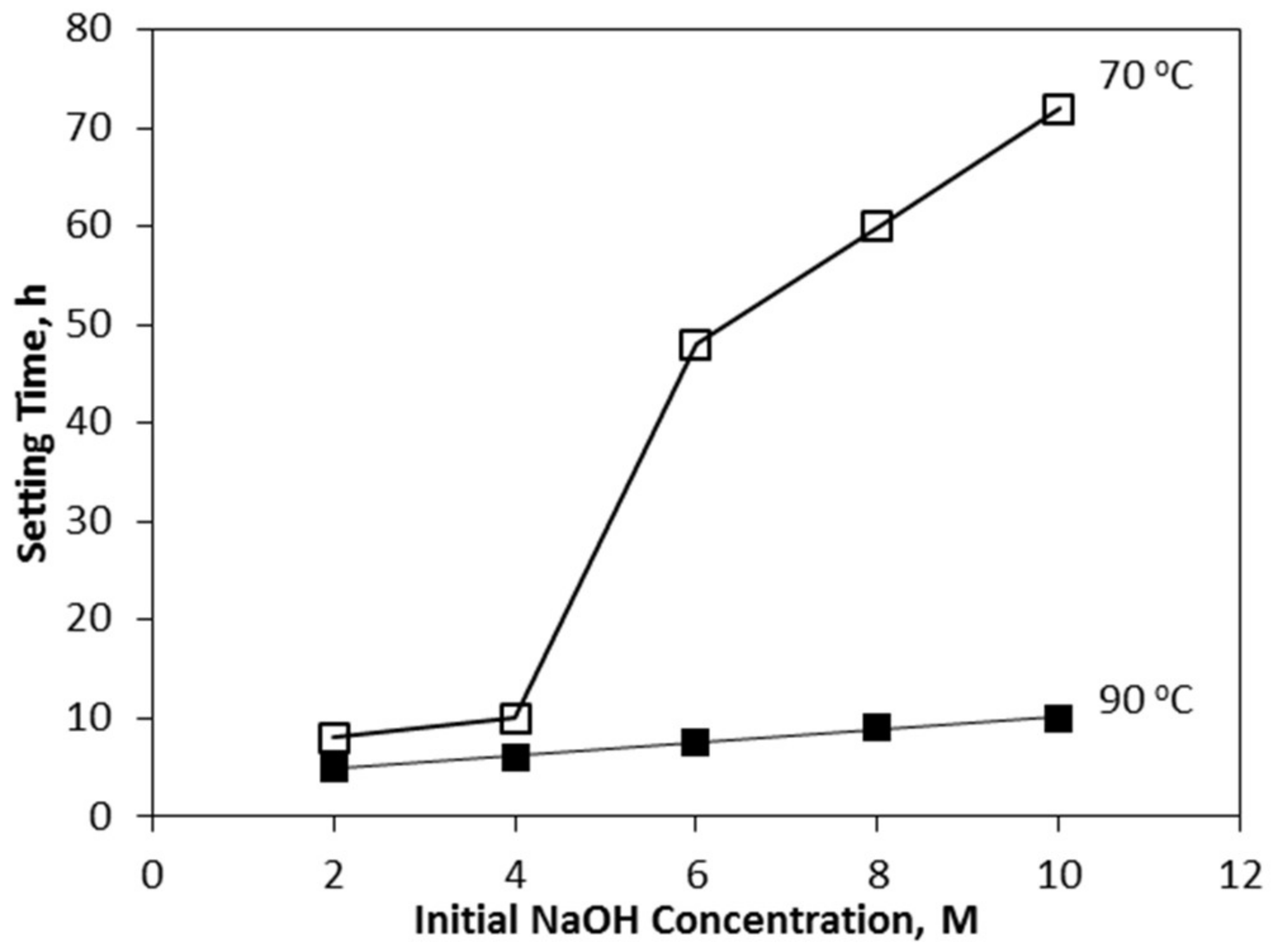 Minerals 08 00160 g001