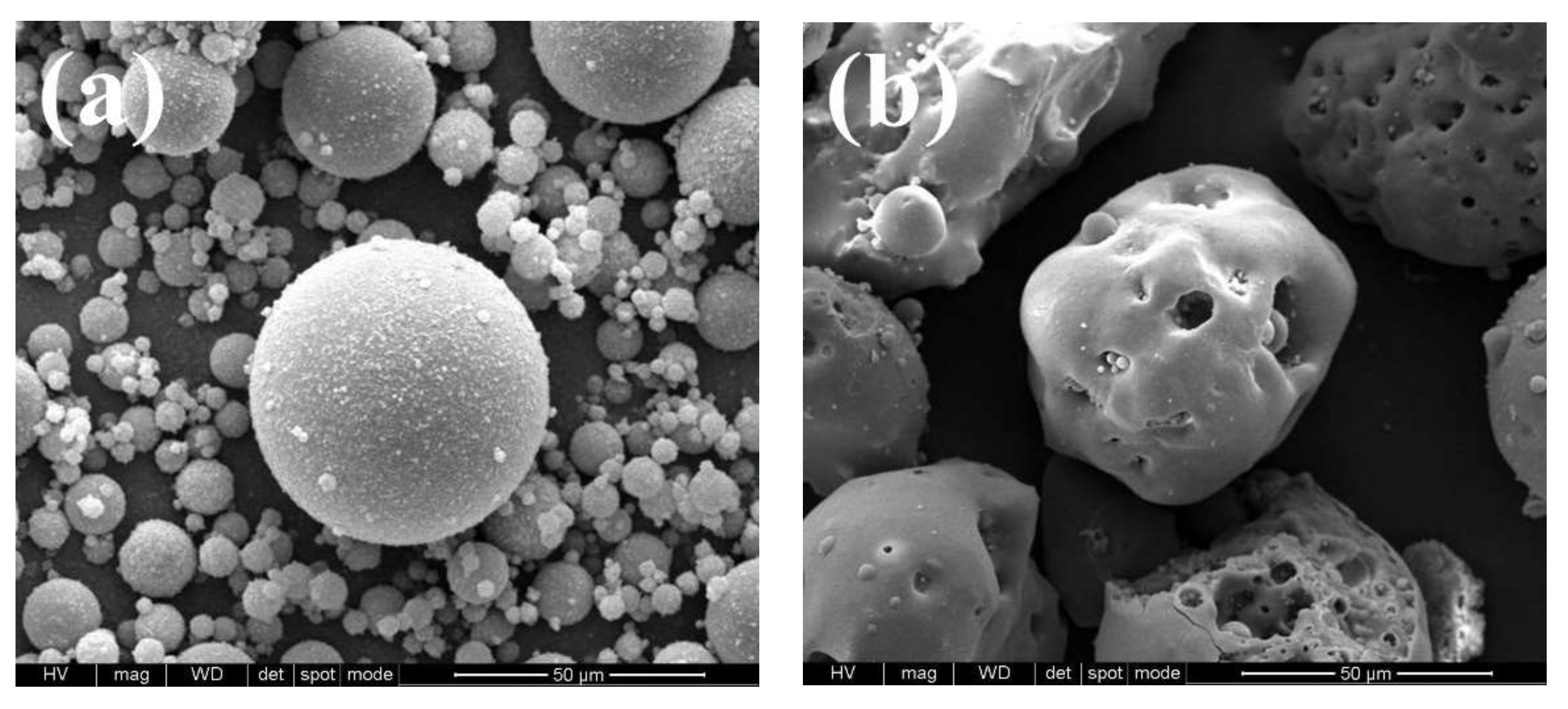 Minerals 08 00161 g001a