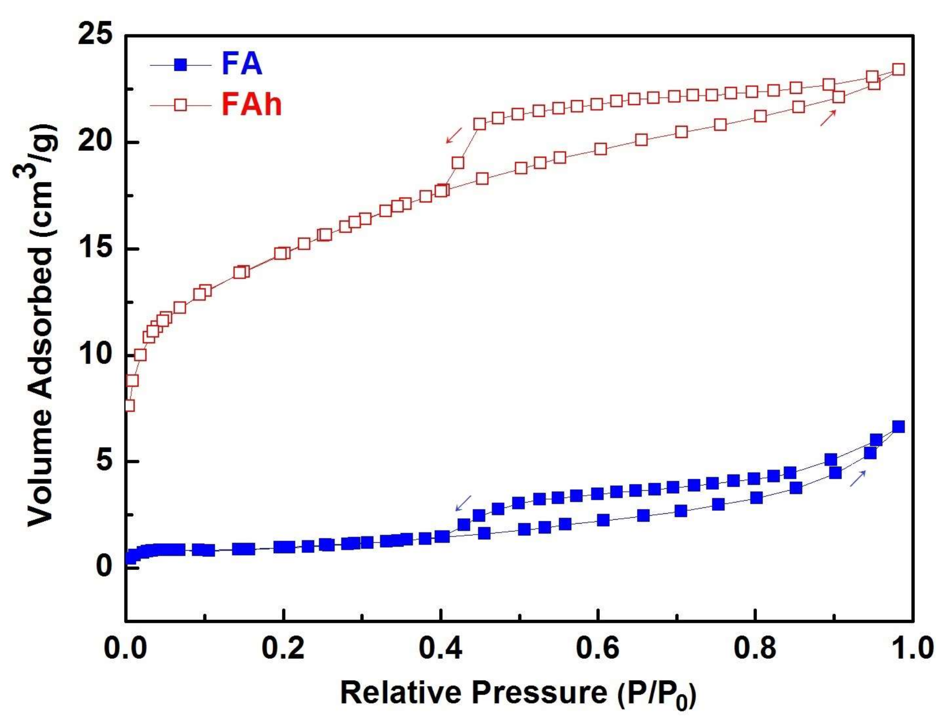 Minerals 08 00161 g003