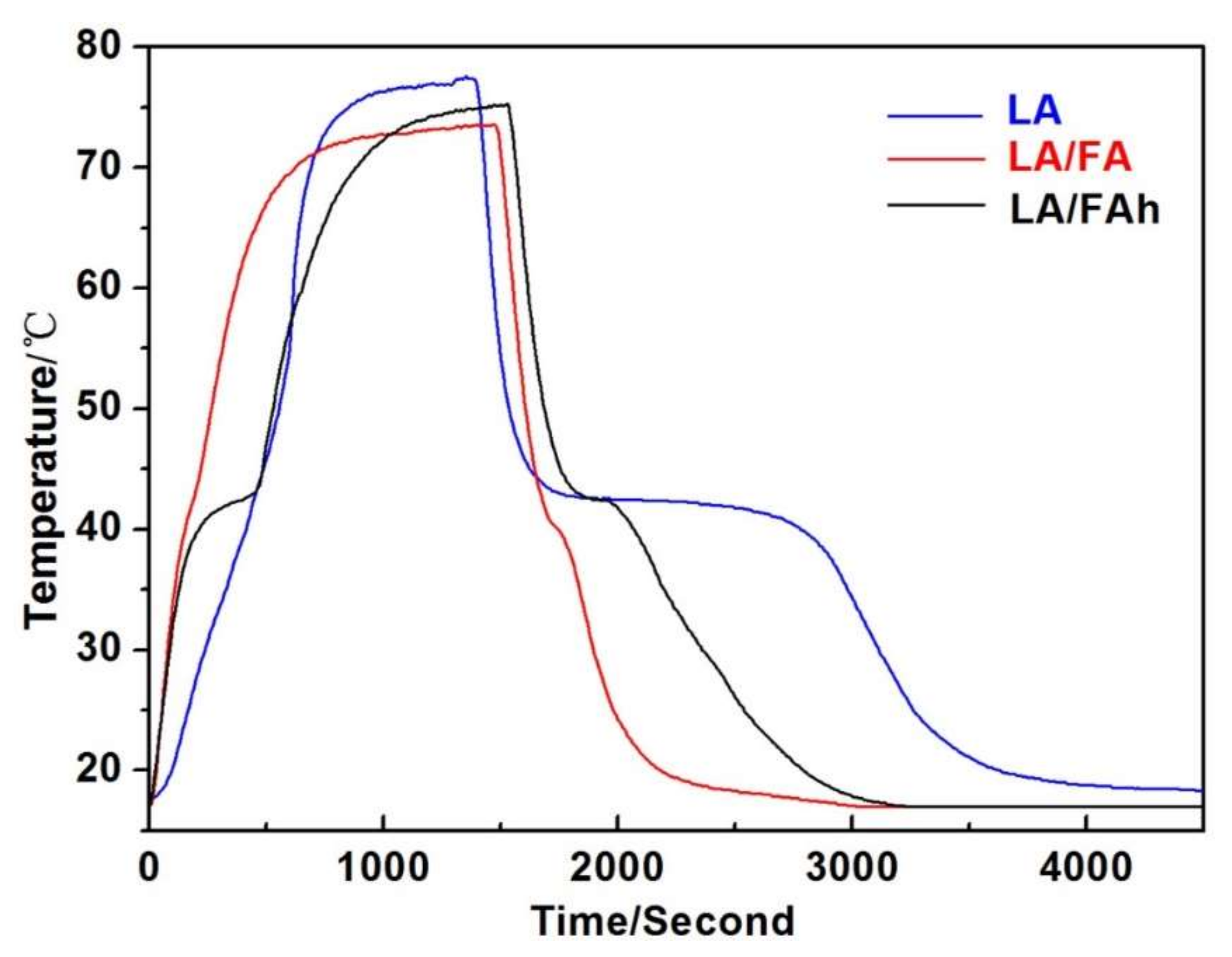 Minerals 08 00161 g004