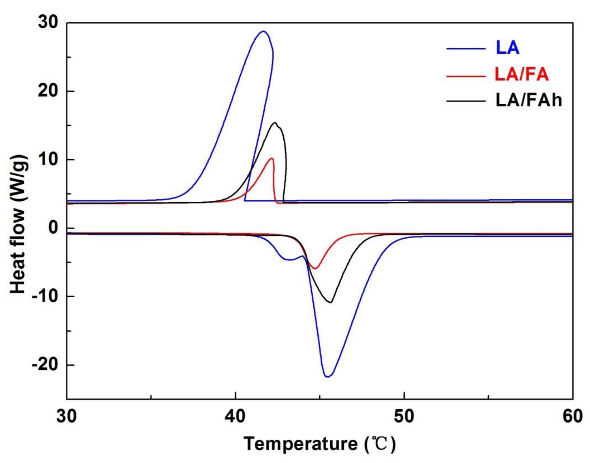 Minerals 08 00161 g005