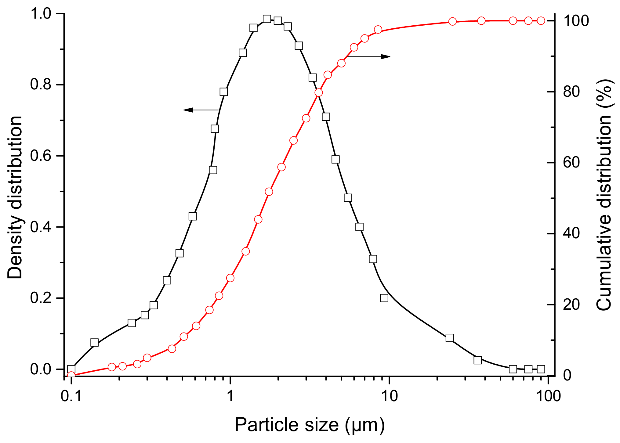 Minerals 08 00162 g001