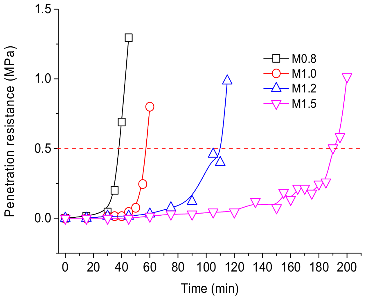 Minerals 08 00162 g006
