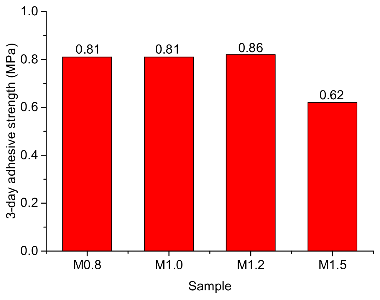 Minerals 08 00162 g008
