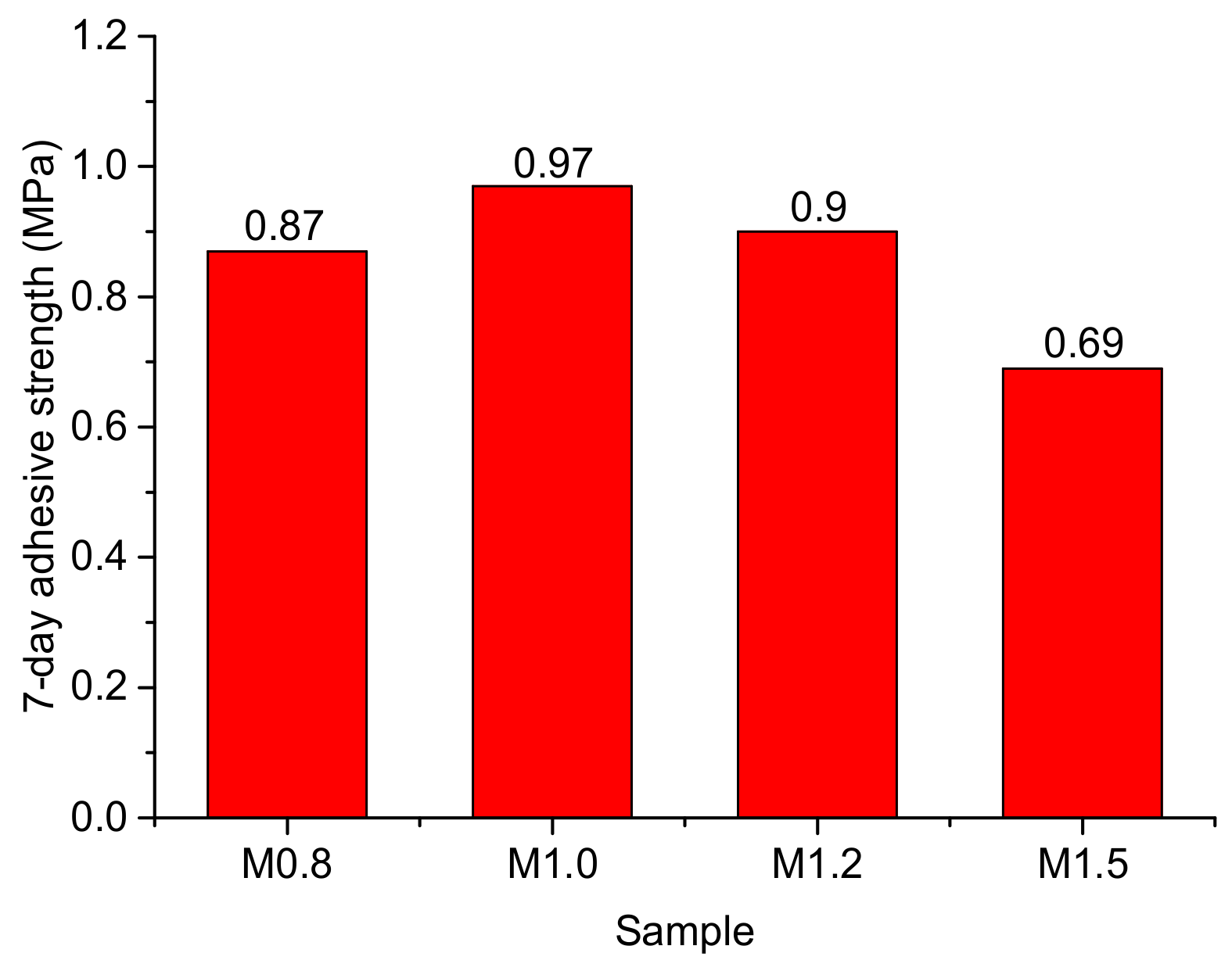 Minerals 08 00162 g009