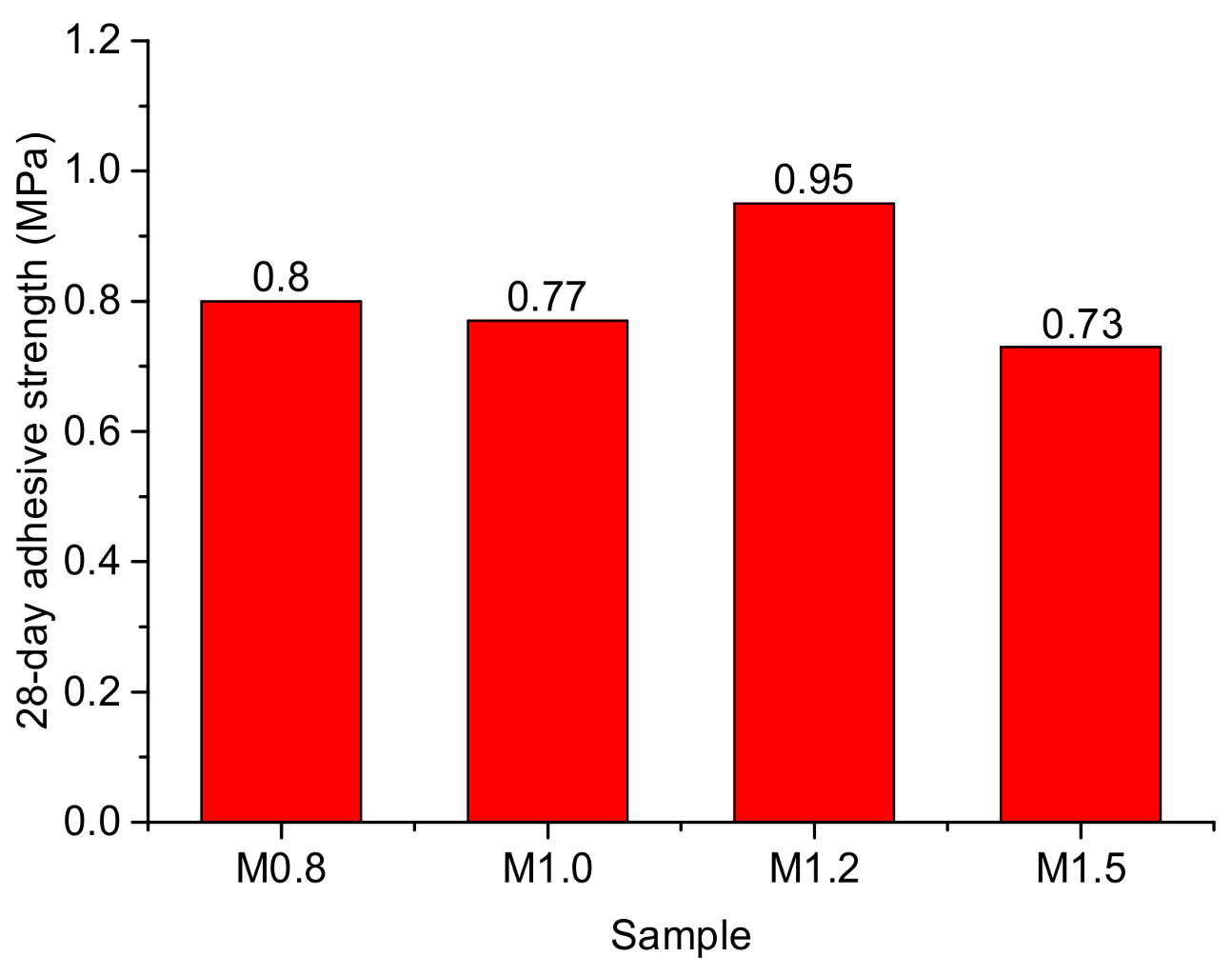 Minerals 08 00162 g010