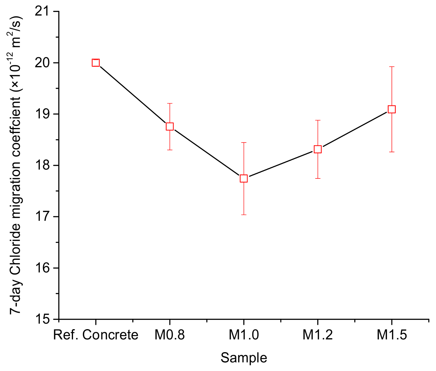 Minerals 08 00162 g013
