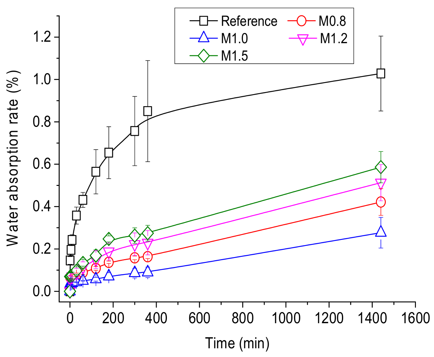 Minerals 08 00162 g014
