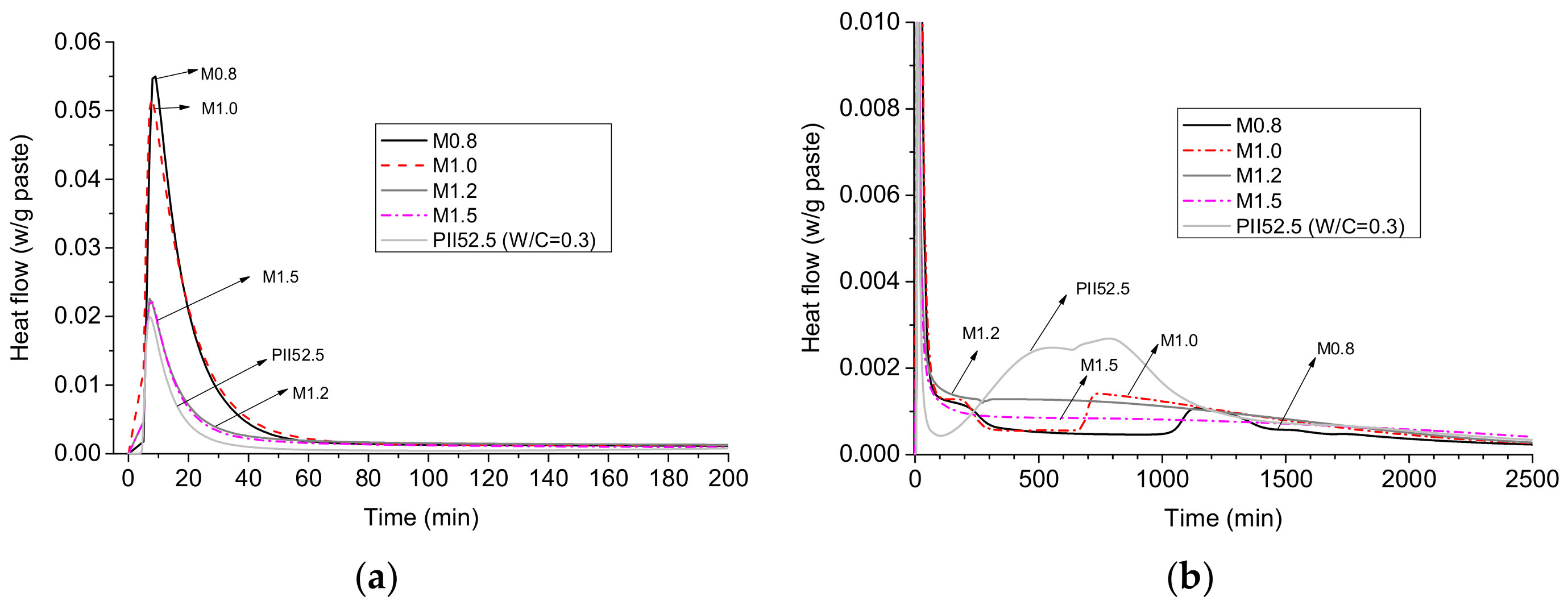 Minerals 08 00162 g015