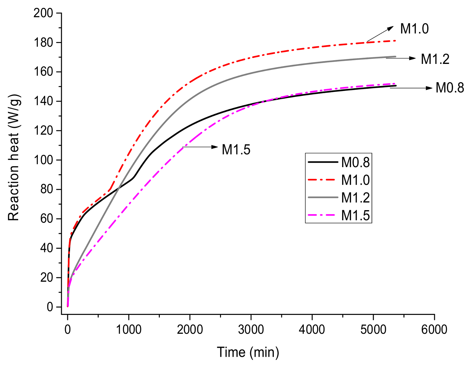 Minerals 08 00162 g016