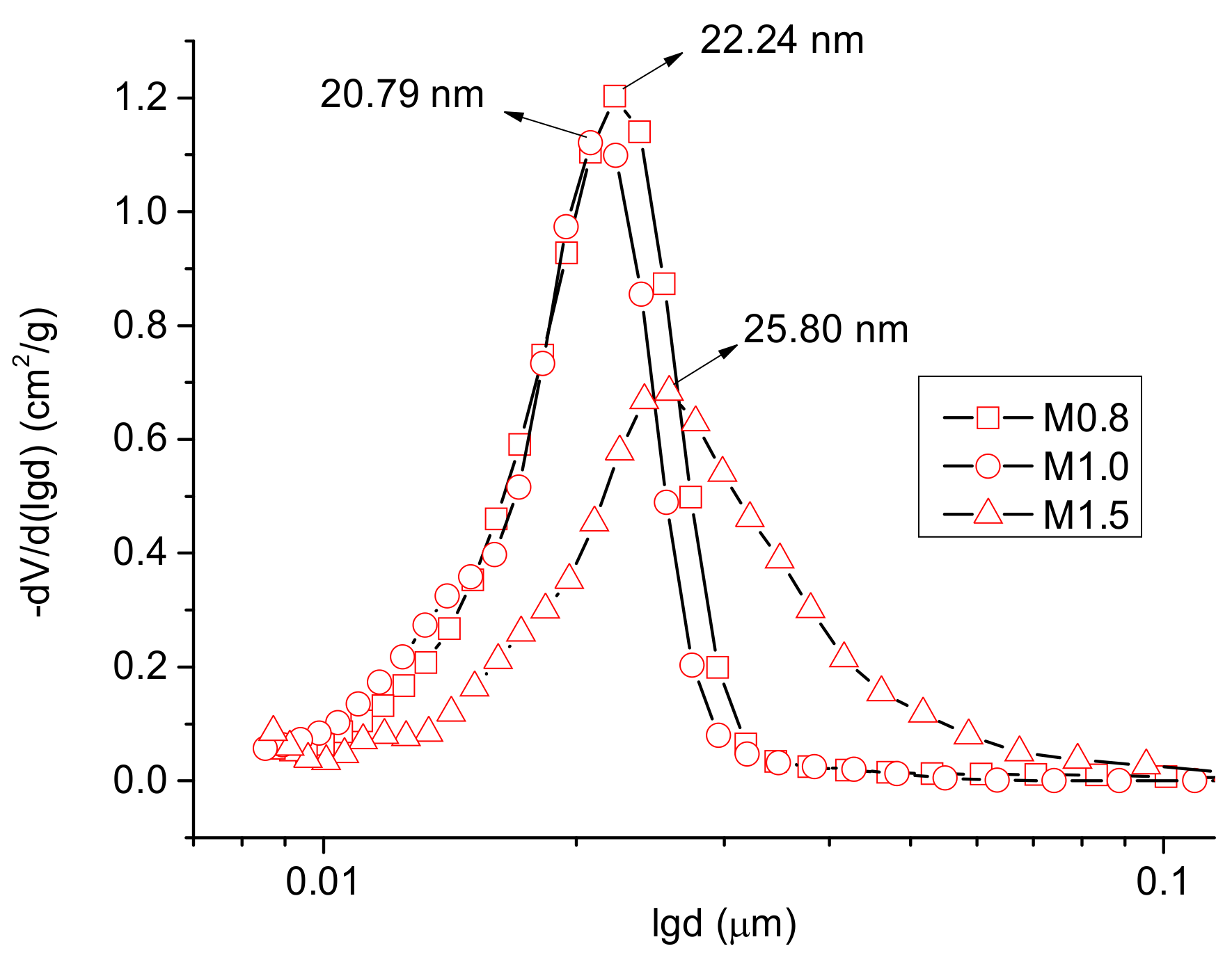 Minerals 08 00162 g017
