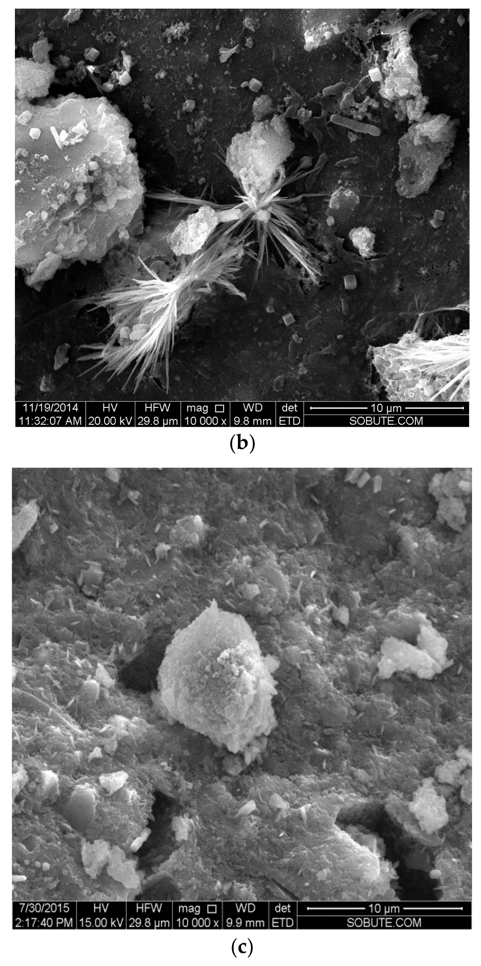 Minerals 08 00162 g018b
